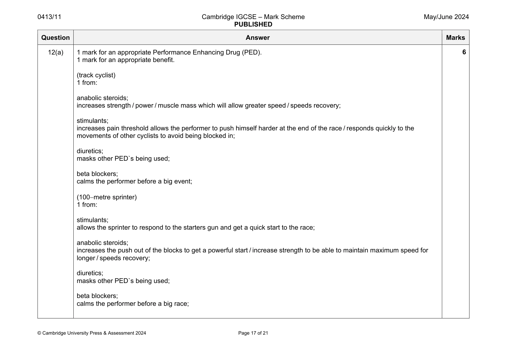Mark scheme, page 17 of 21