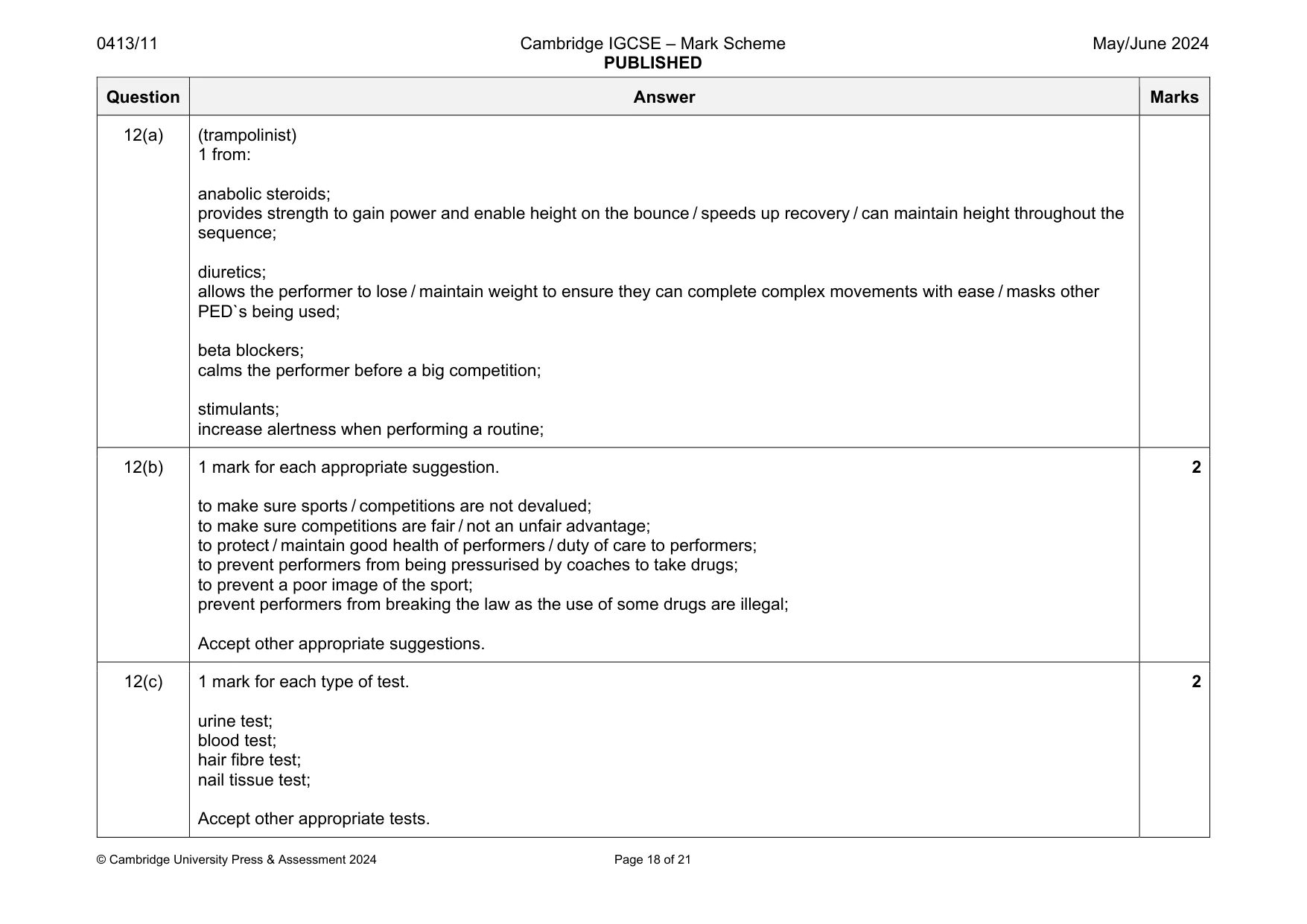 Mark scheme, page 18 of 21