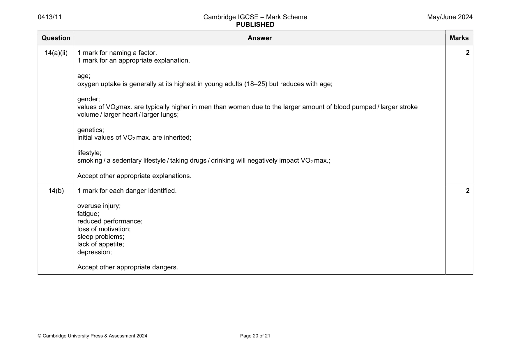 Mark scheme, page 20 of 21