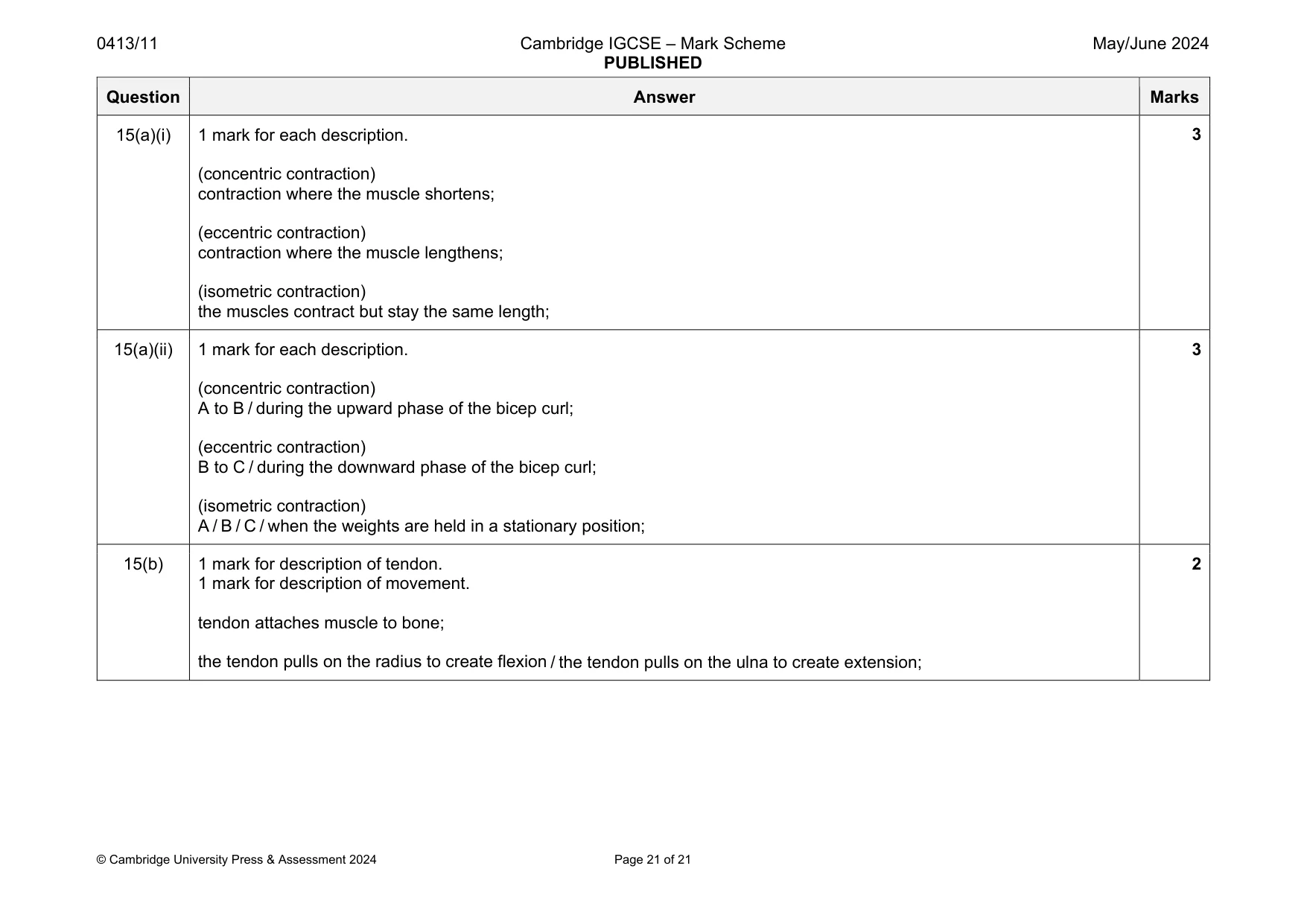 Mark scheme, page 21 of 21