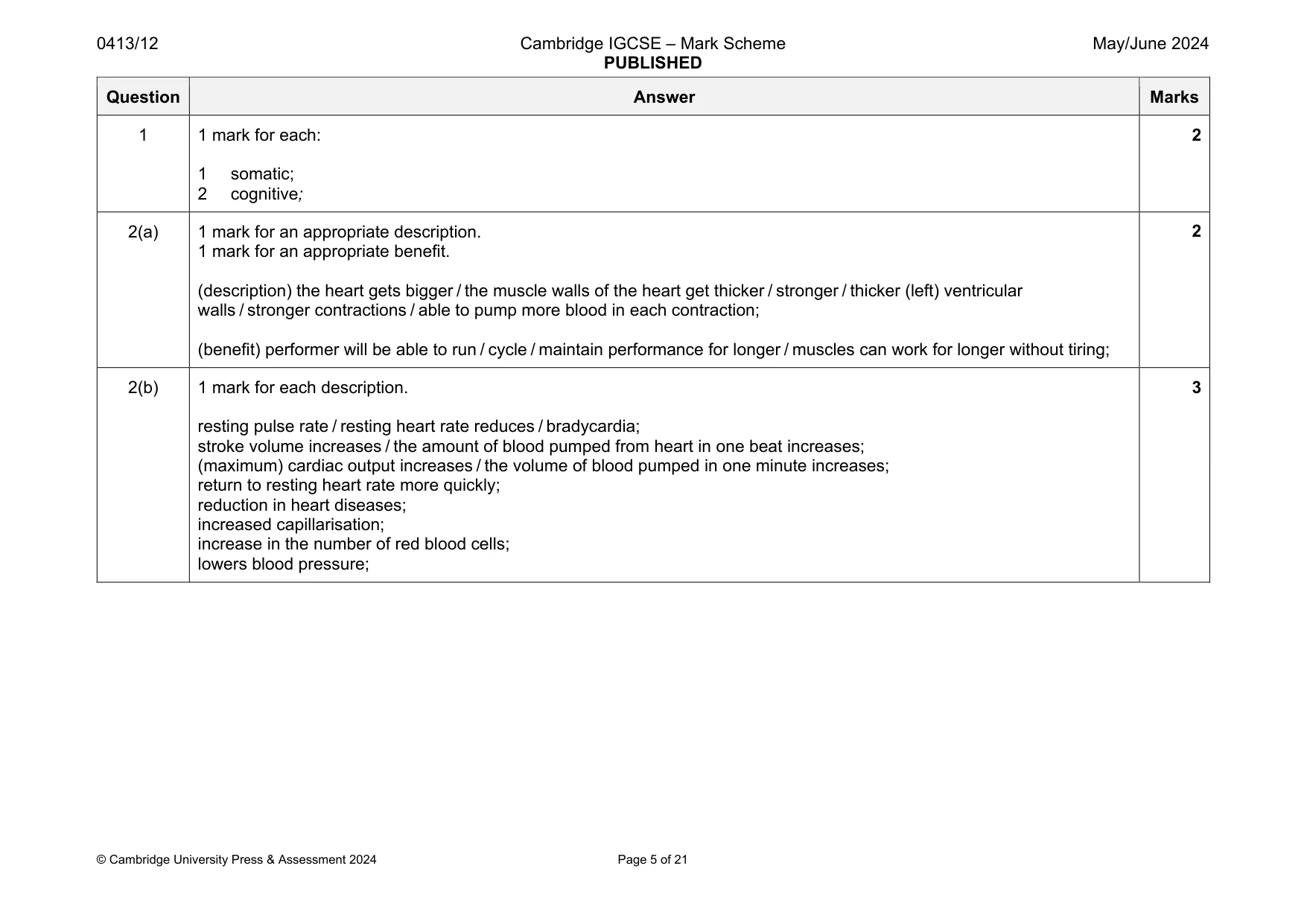 Mark scheme, page 5 of 21