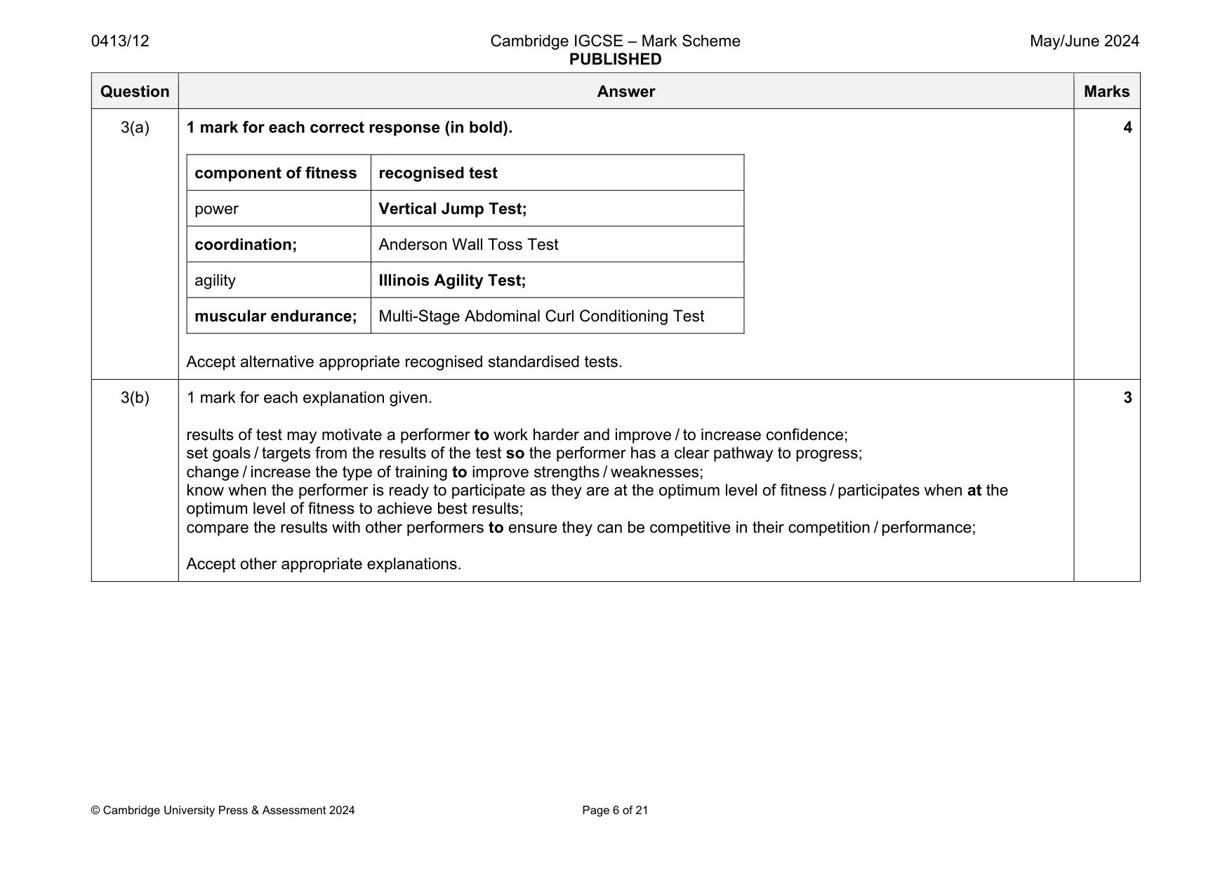 Mark scheme, page 6 of 21