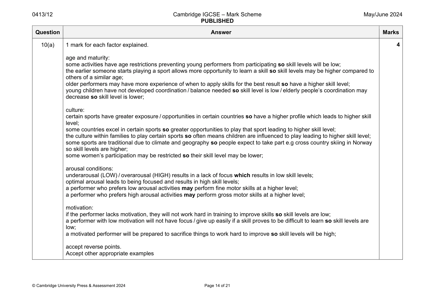 Mark scheme, page 14 of 21
