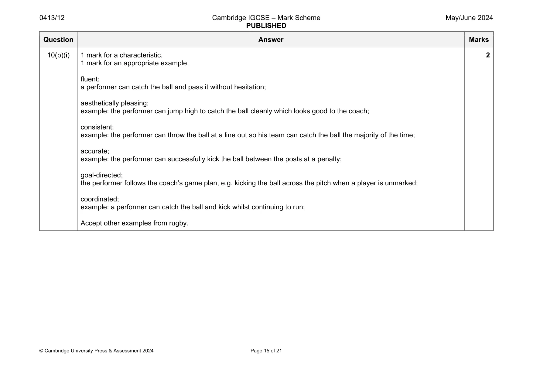 Mark scheme, page 15 of 21