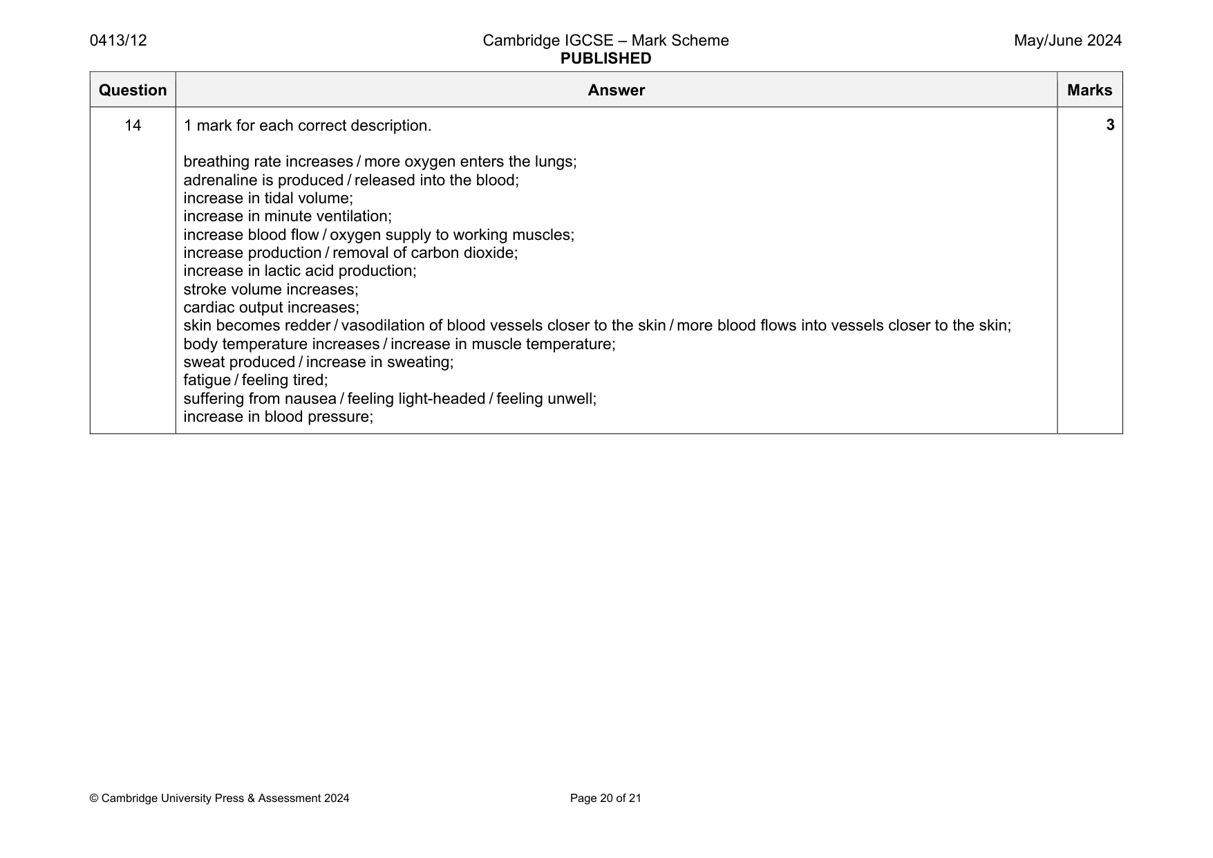 Mark scheme, page 20 of 21
