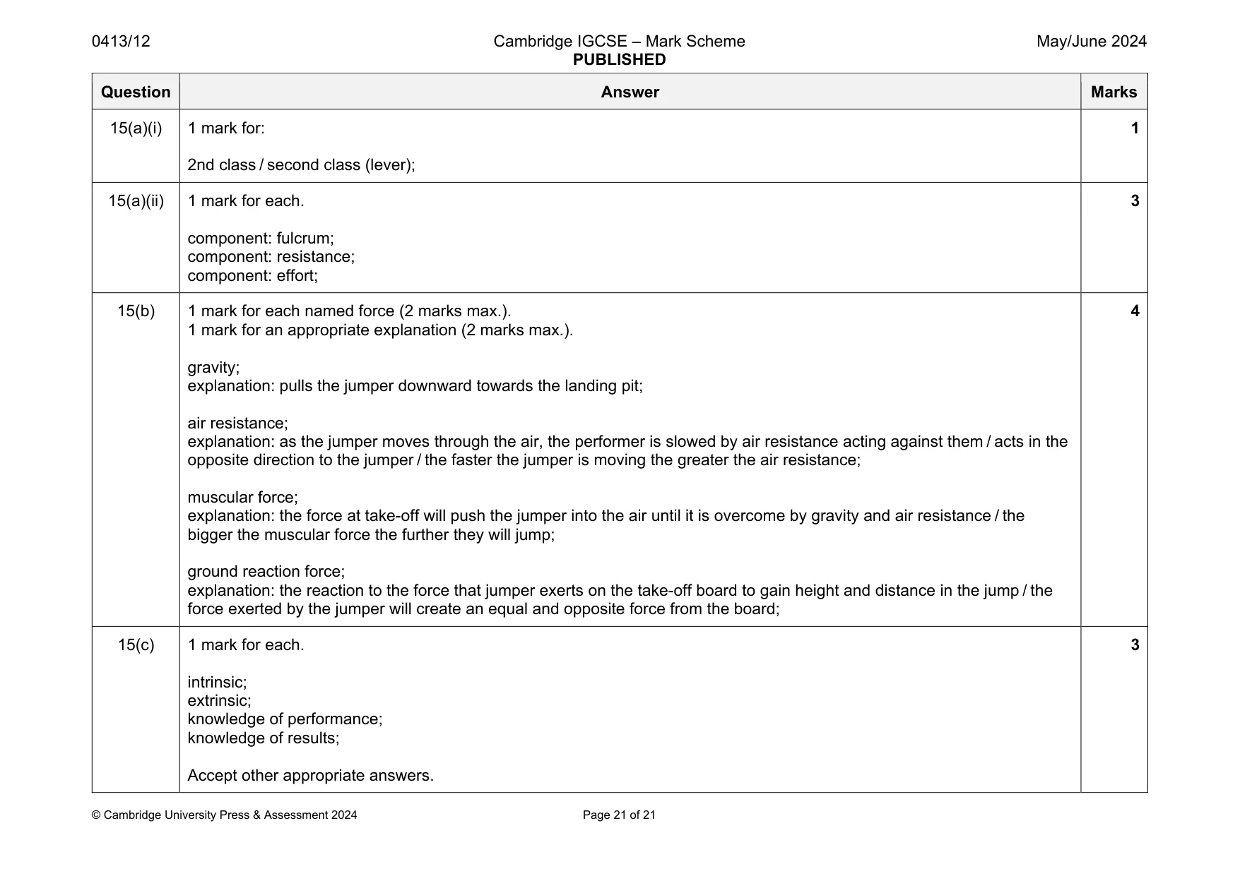 Mark scheme, page 21 of 21