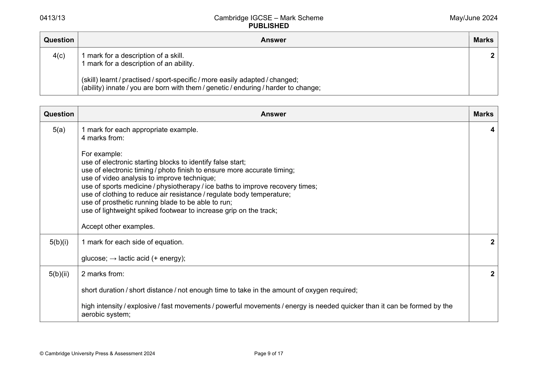 Mark scheme, page 9 of 17