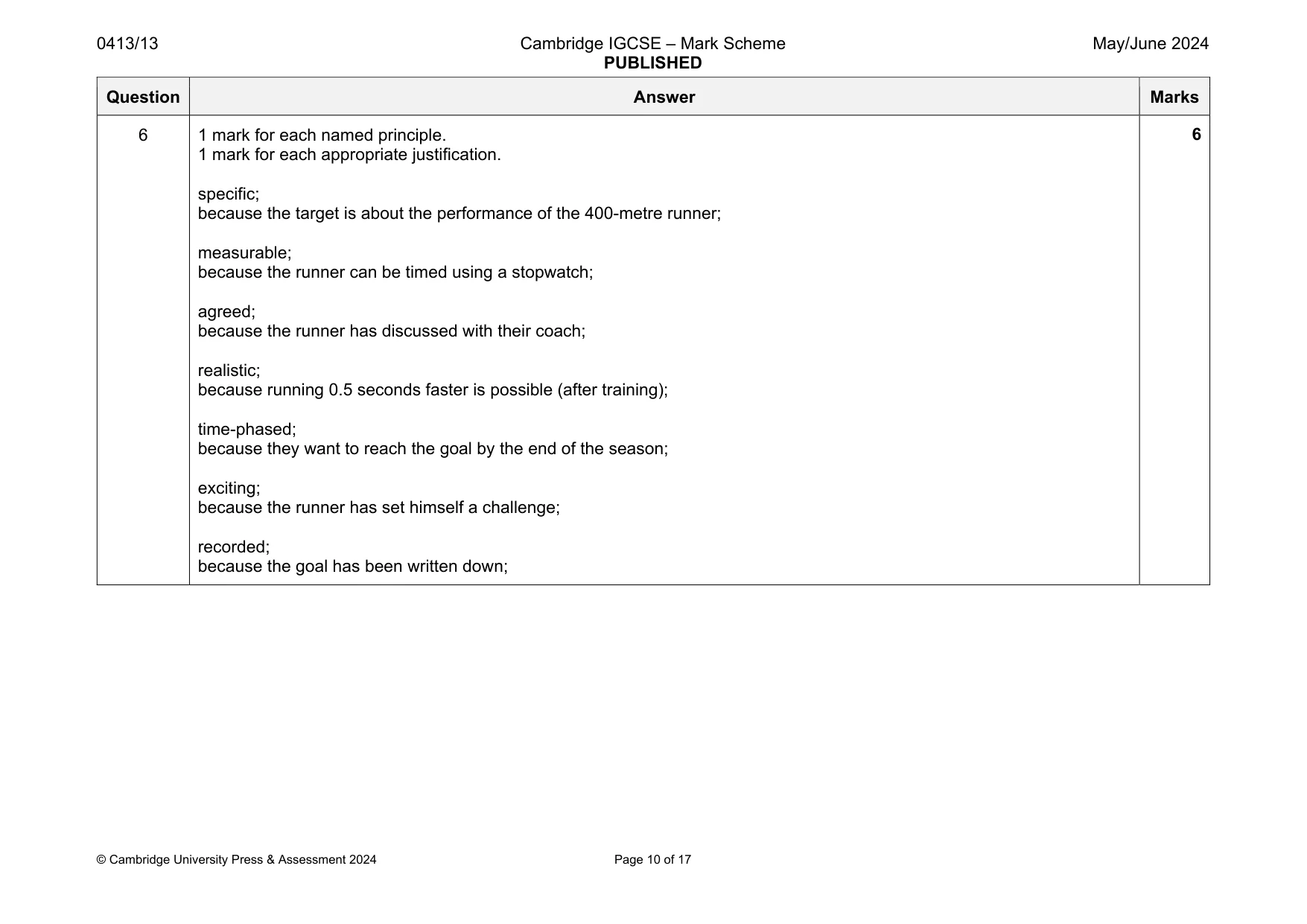 Mark scheme, page 10 of 17