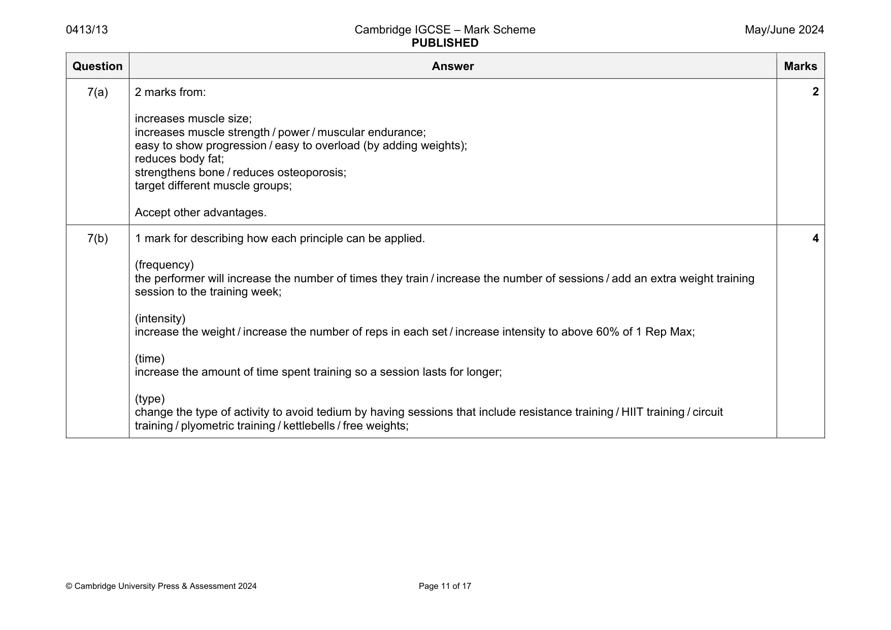 Mark scheme, page 11 of 17