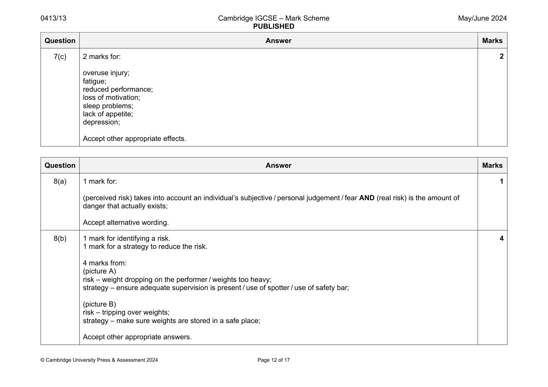 Mark scheme, page 12 of 17
