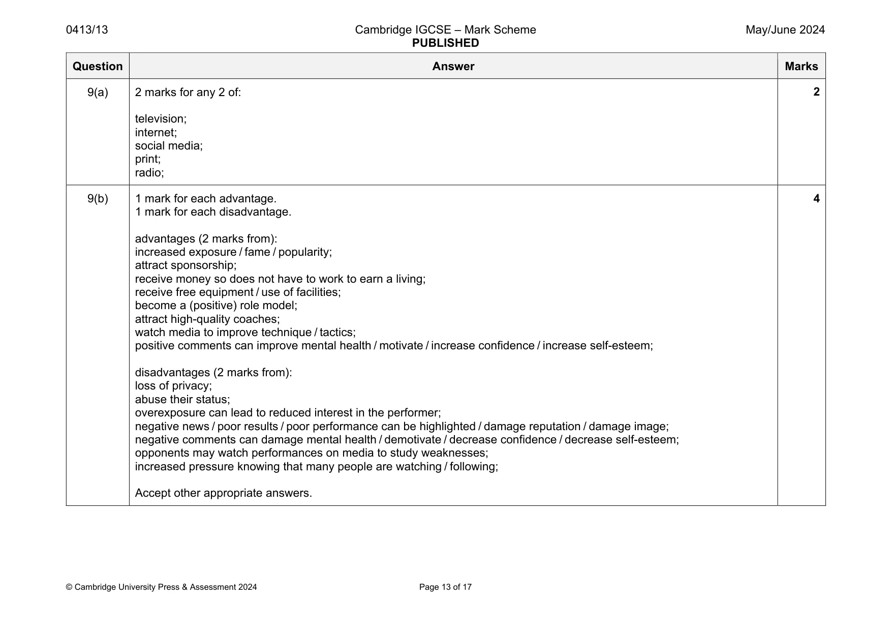 Mark scheme, page 13 of 17