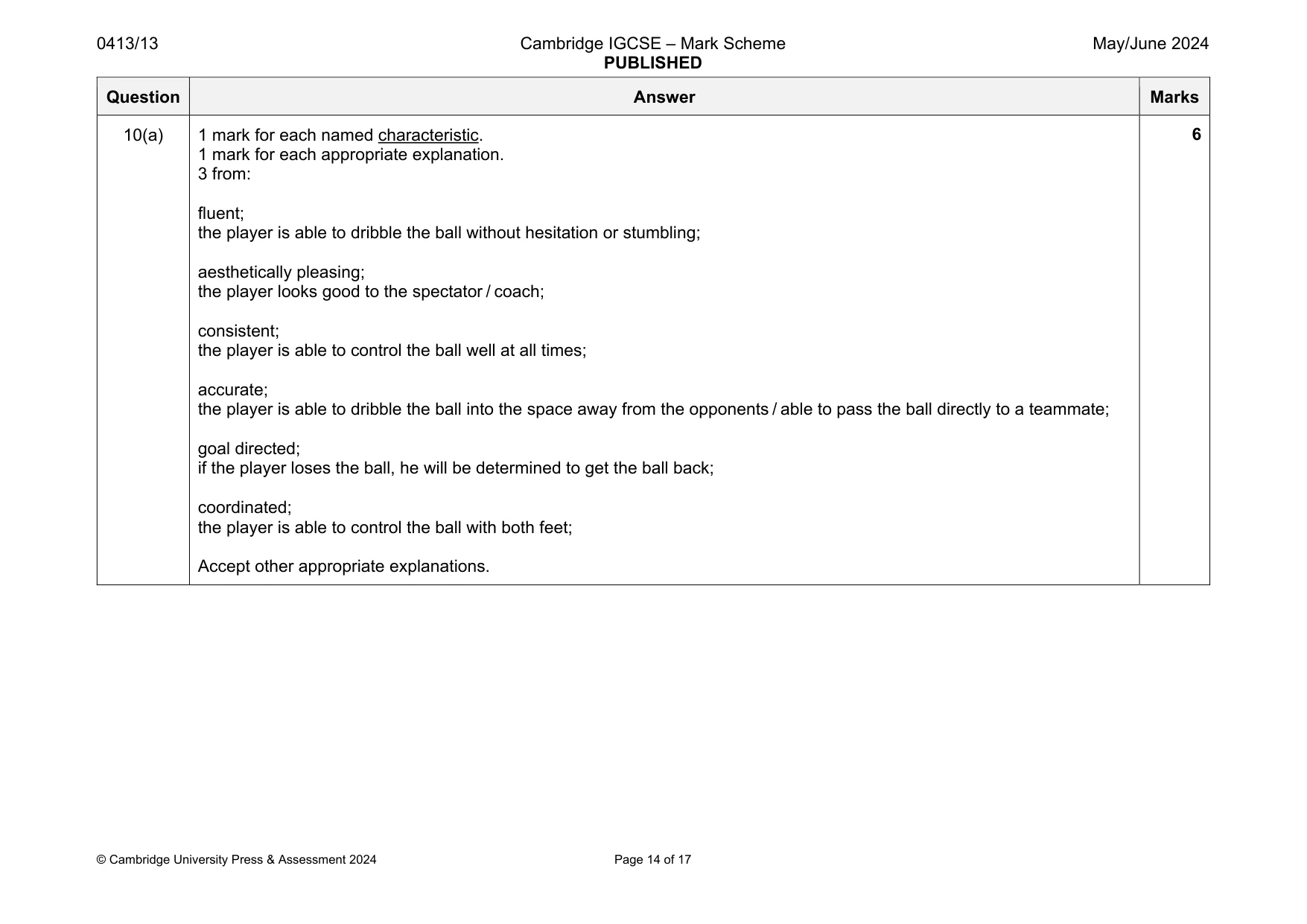Mark scheme, page 14 of 17