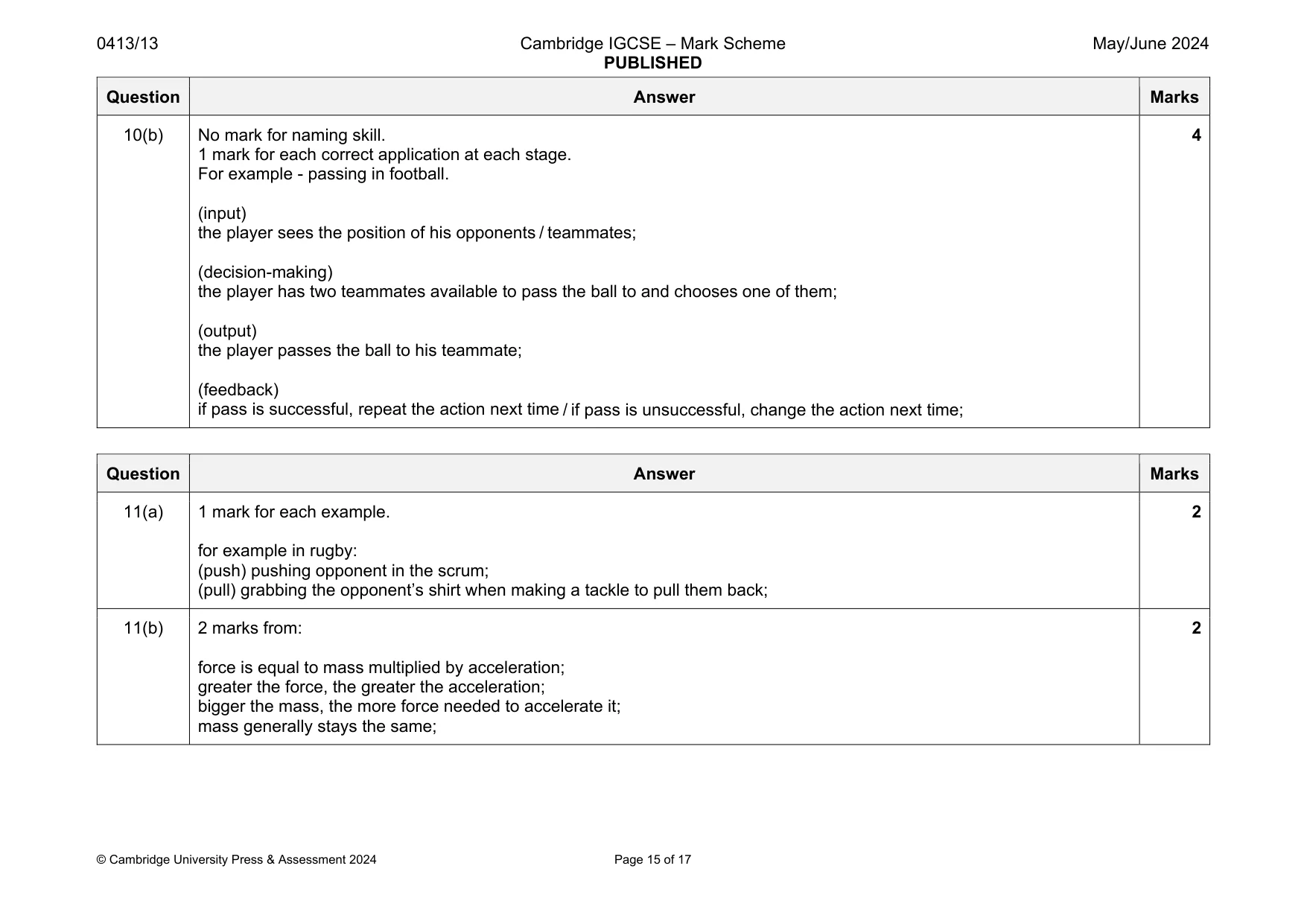 Mark scheme, page 15 of 17