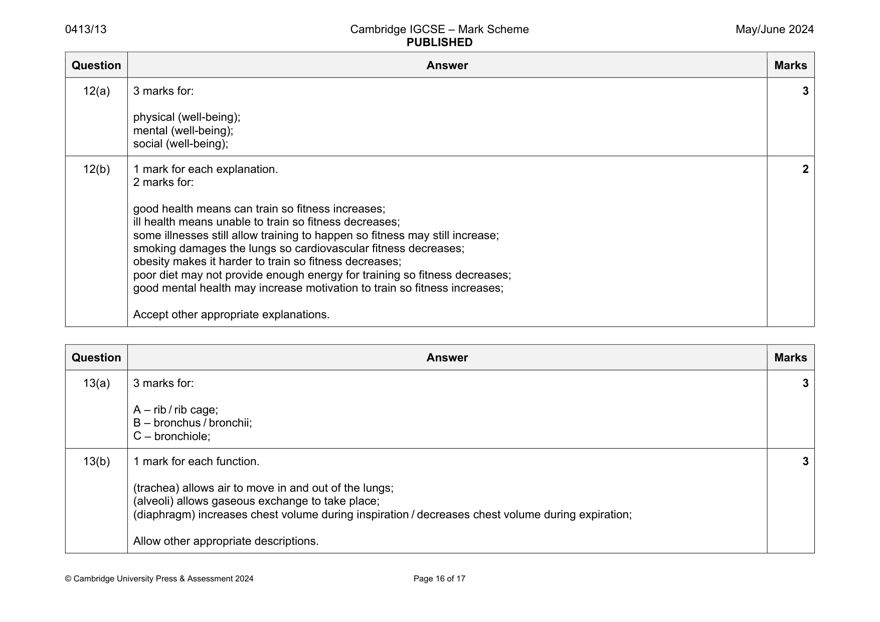 Mark scheme, page 16 of 17