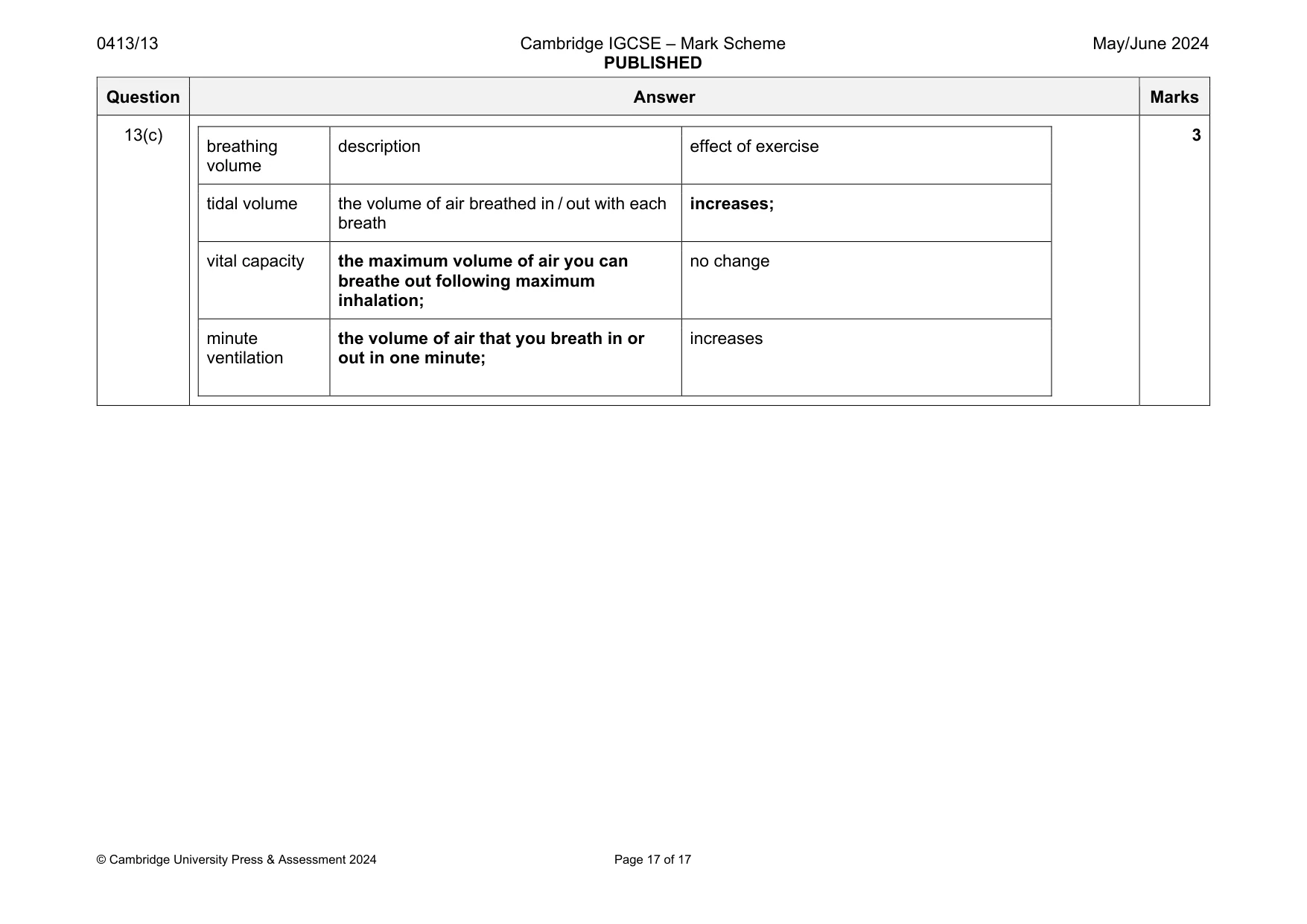 Mark scheme, page 17 of 17