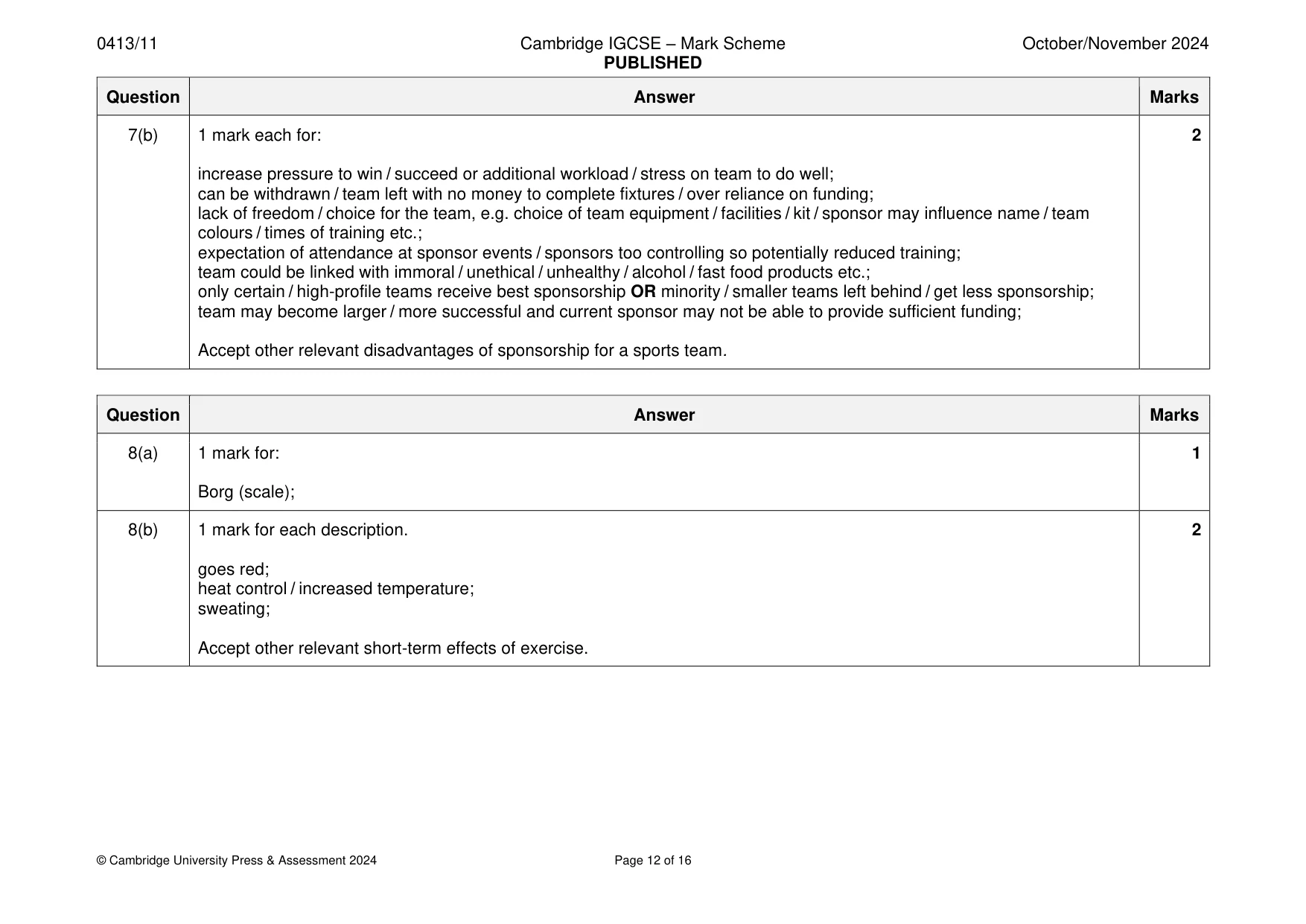 Mark scheme, page 12 of 16