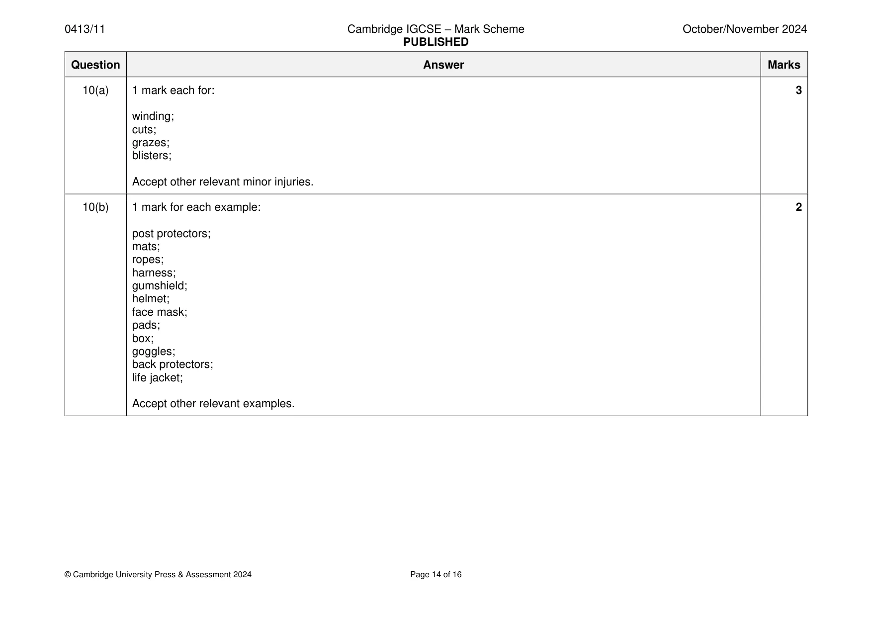 Mark scheme, page 14 of 16