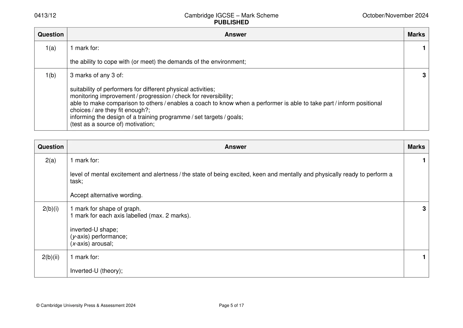 Mark scheme, page 5 of 17