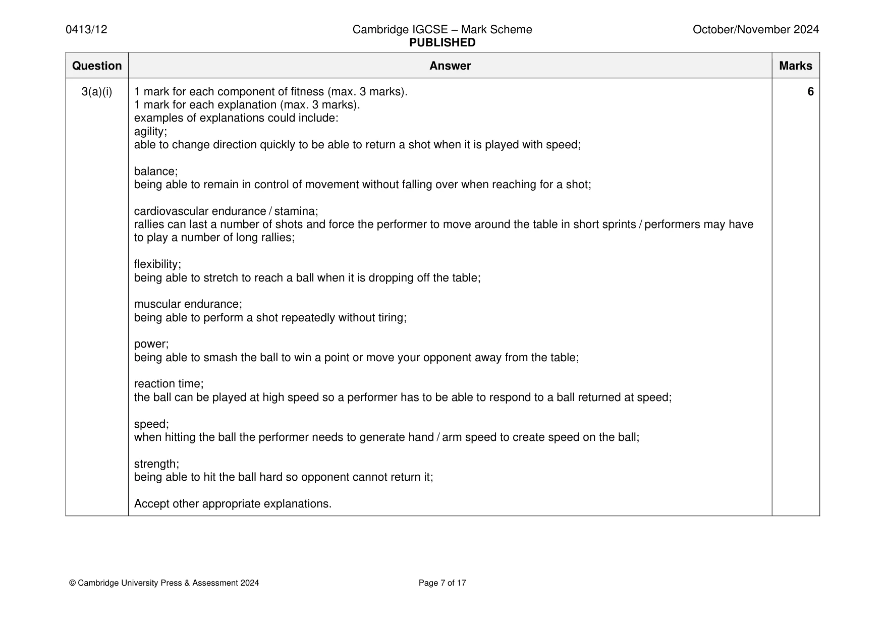 Mark scheme, page 7 of 17