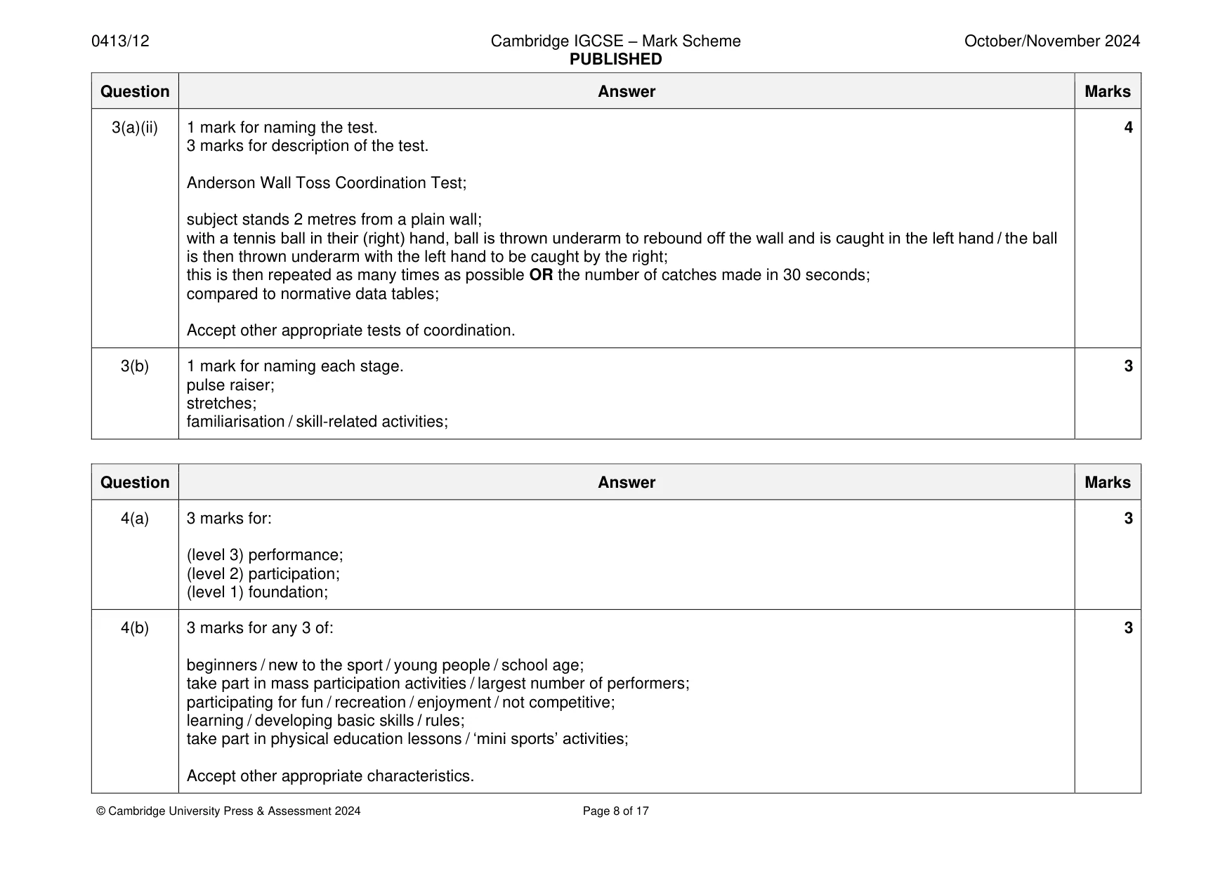 Mark scheme, page 8 of 17