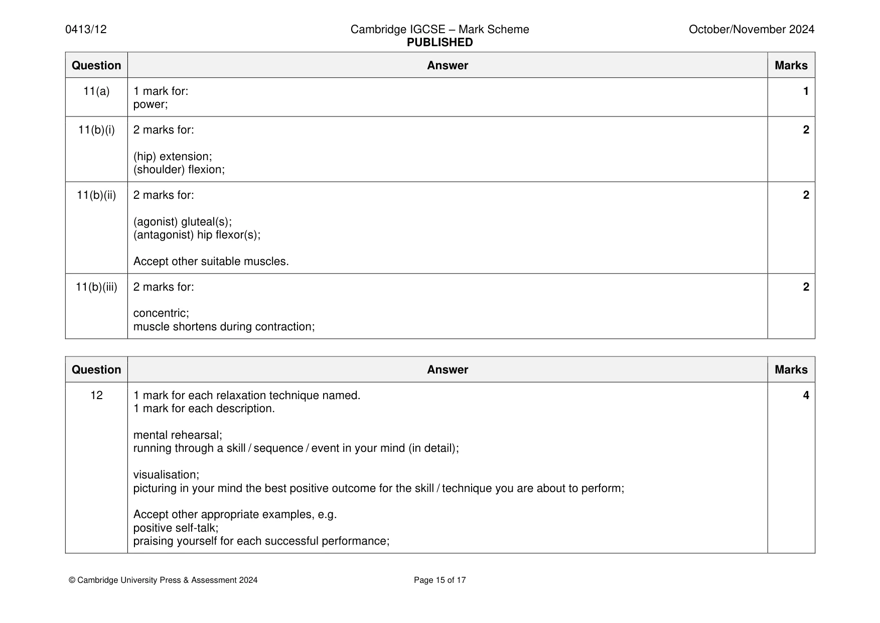 Mark scheme, page 15 of 17
