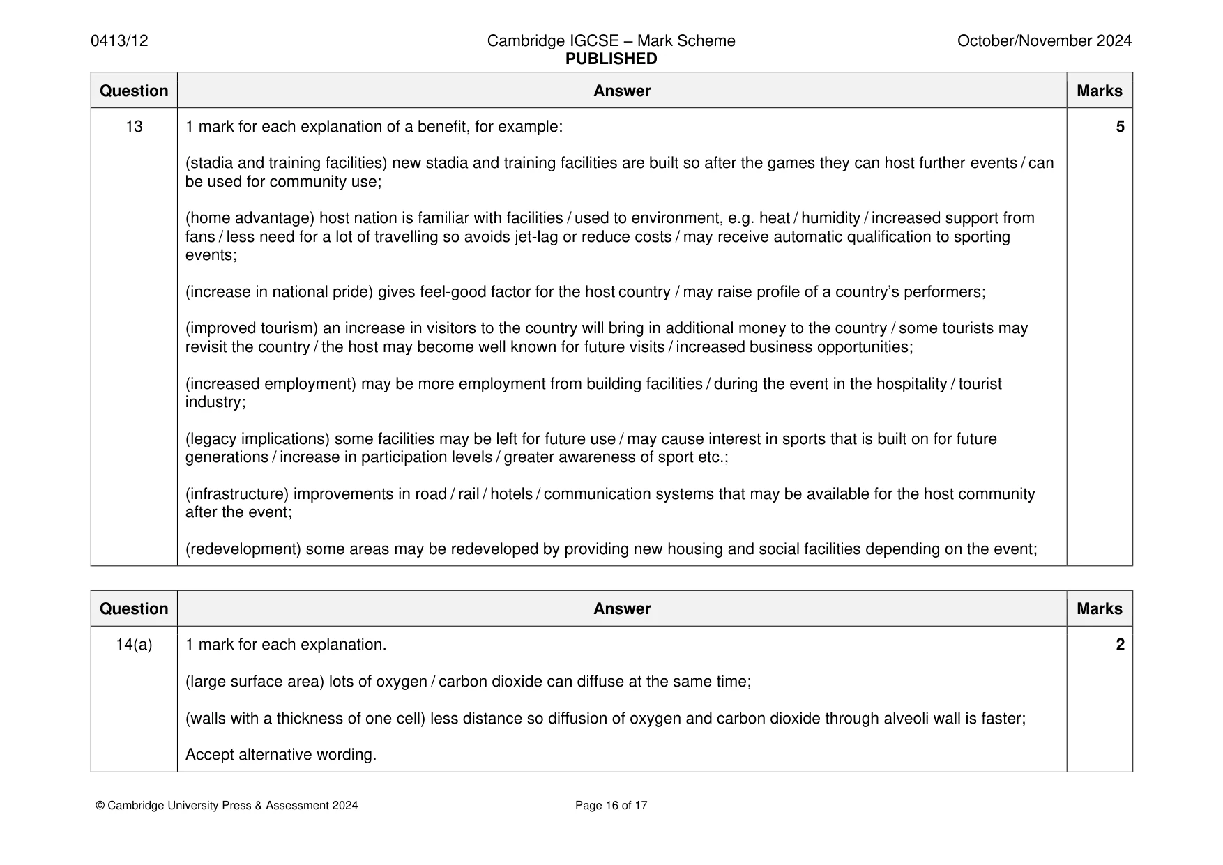 Mark scheme, page 16 of 17