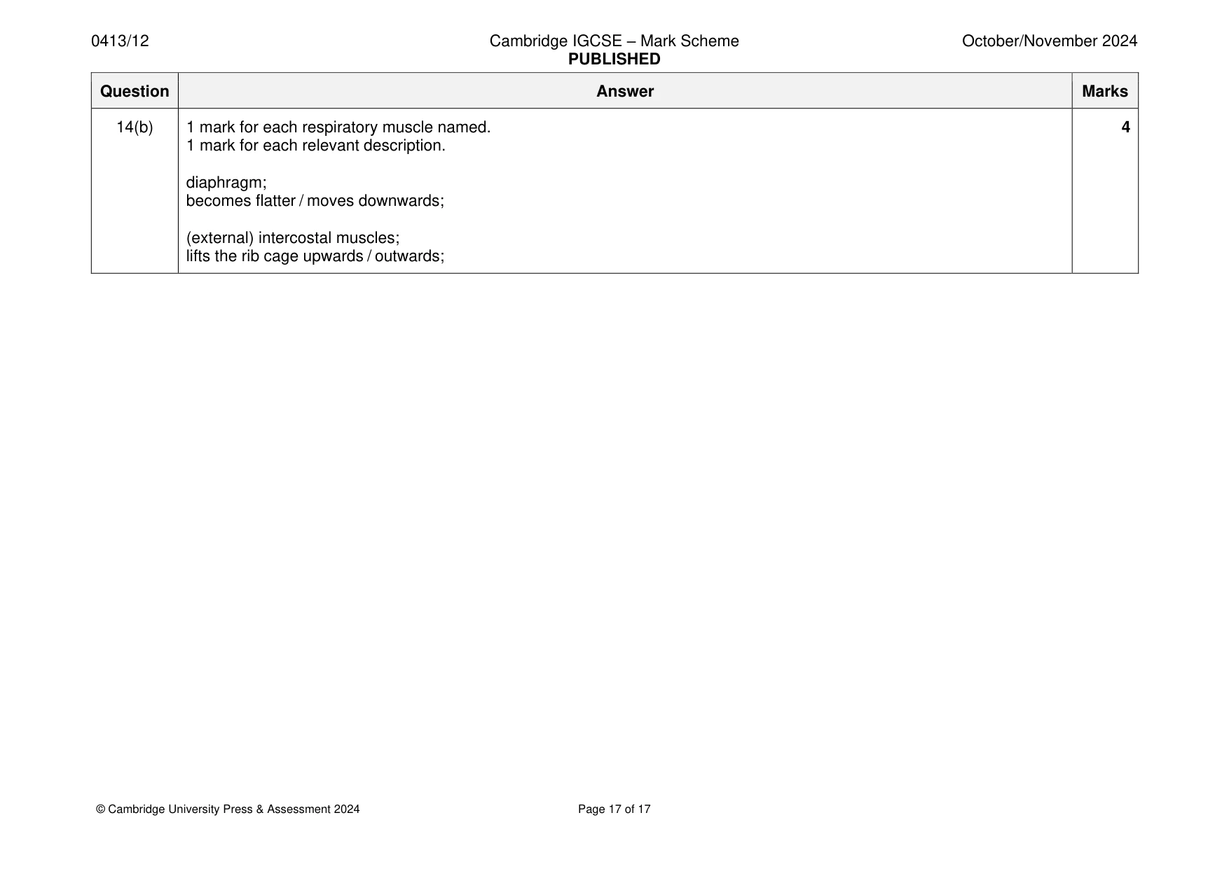 Mark scheme, page 17 of 17
