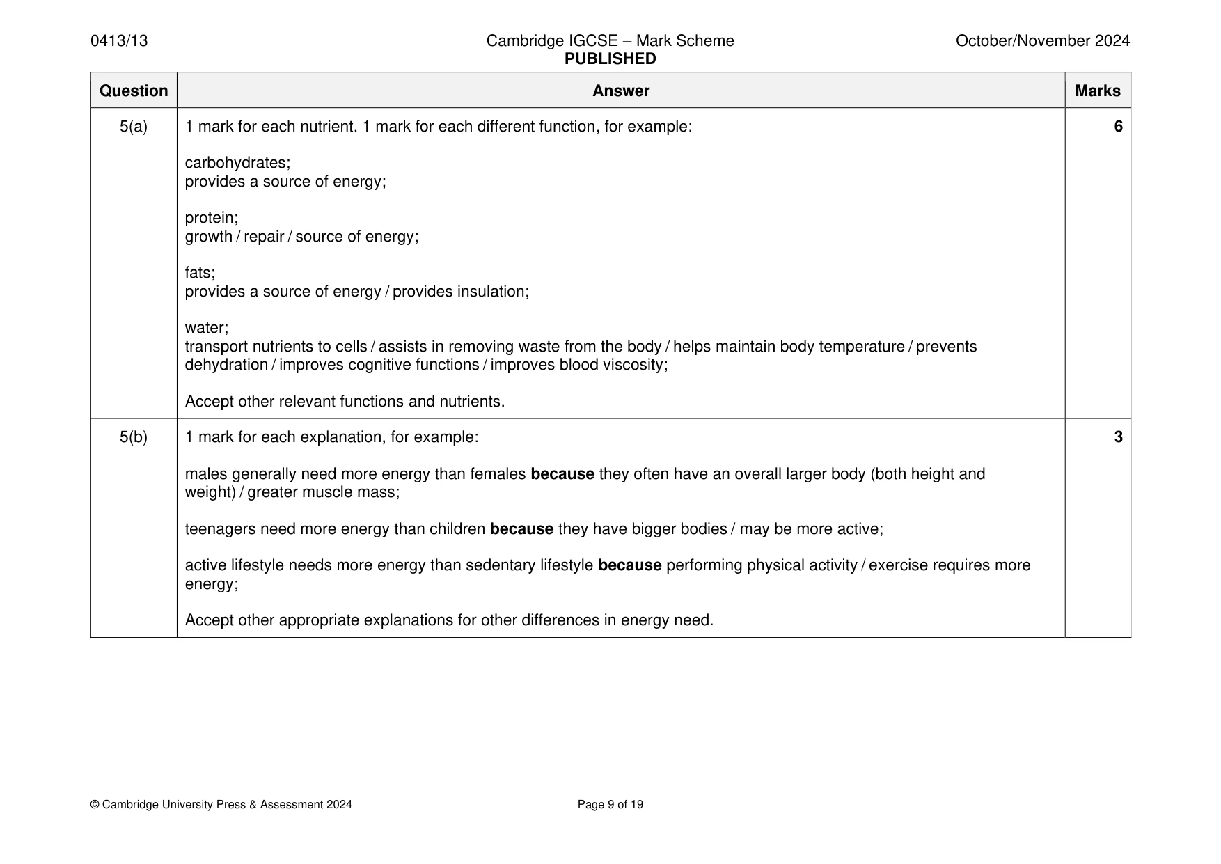Mark scheme, page 9 of 19
