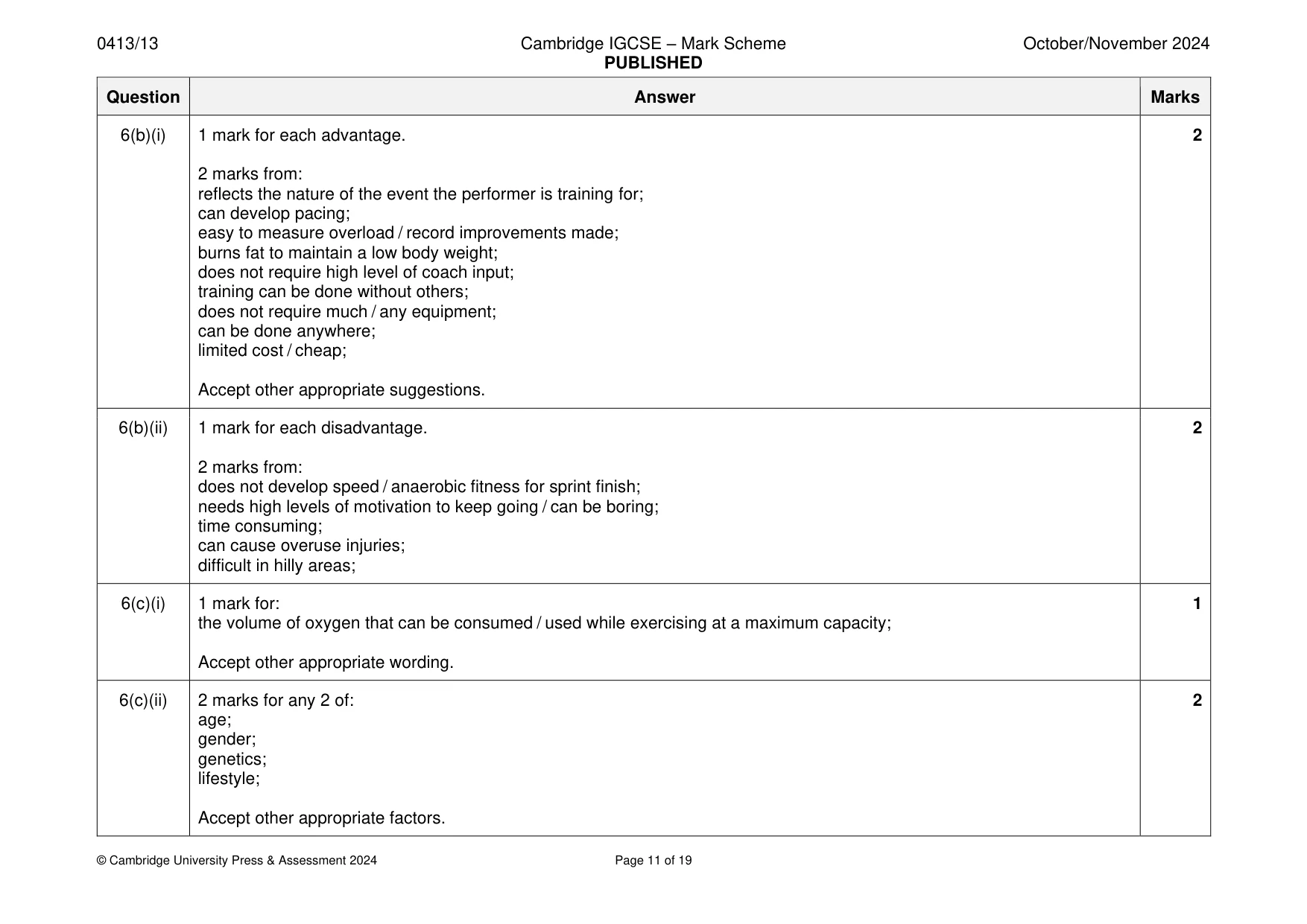 Mark scheme, page 11 of 19