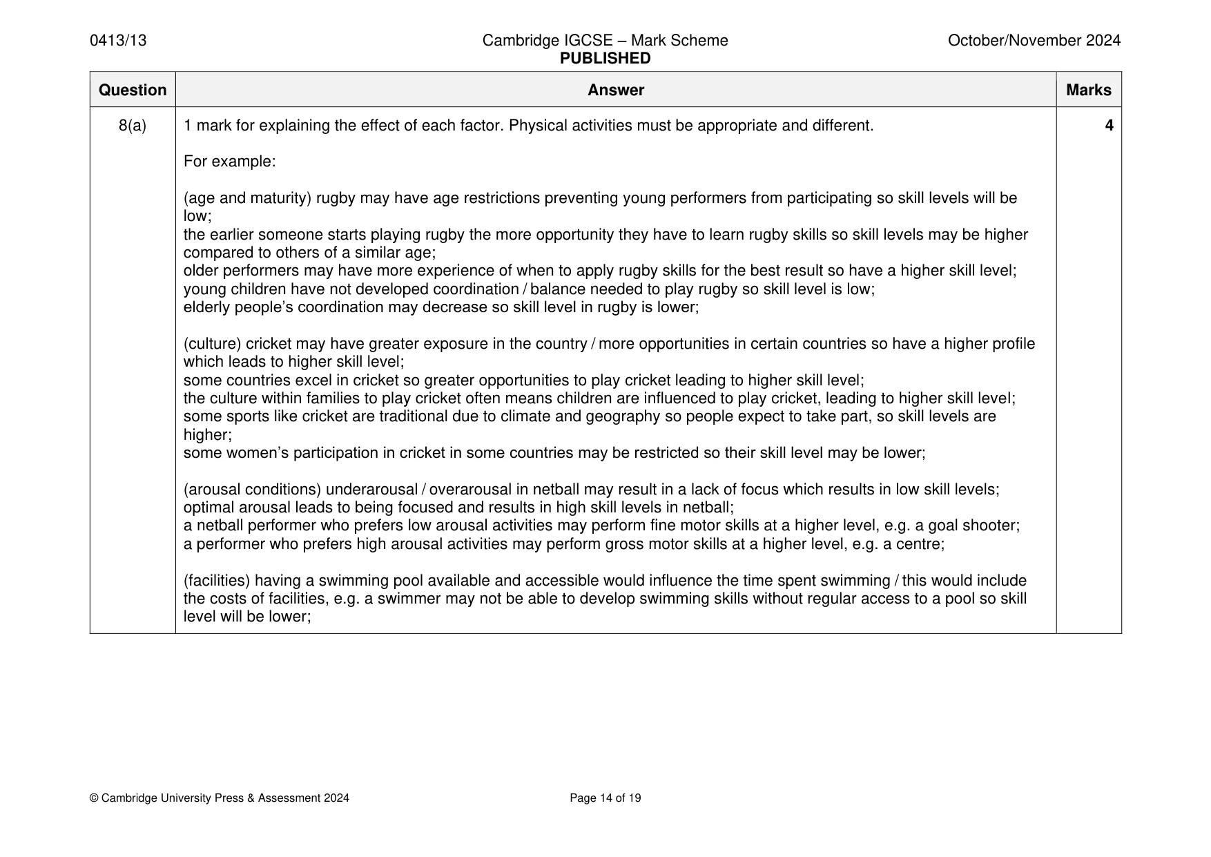 Mark scheme, page 14 of 19