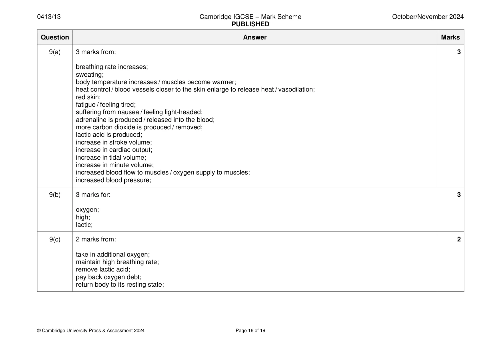 Mark scheme, page 16 of 19
