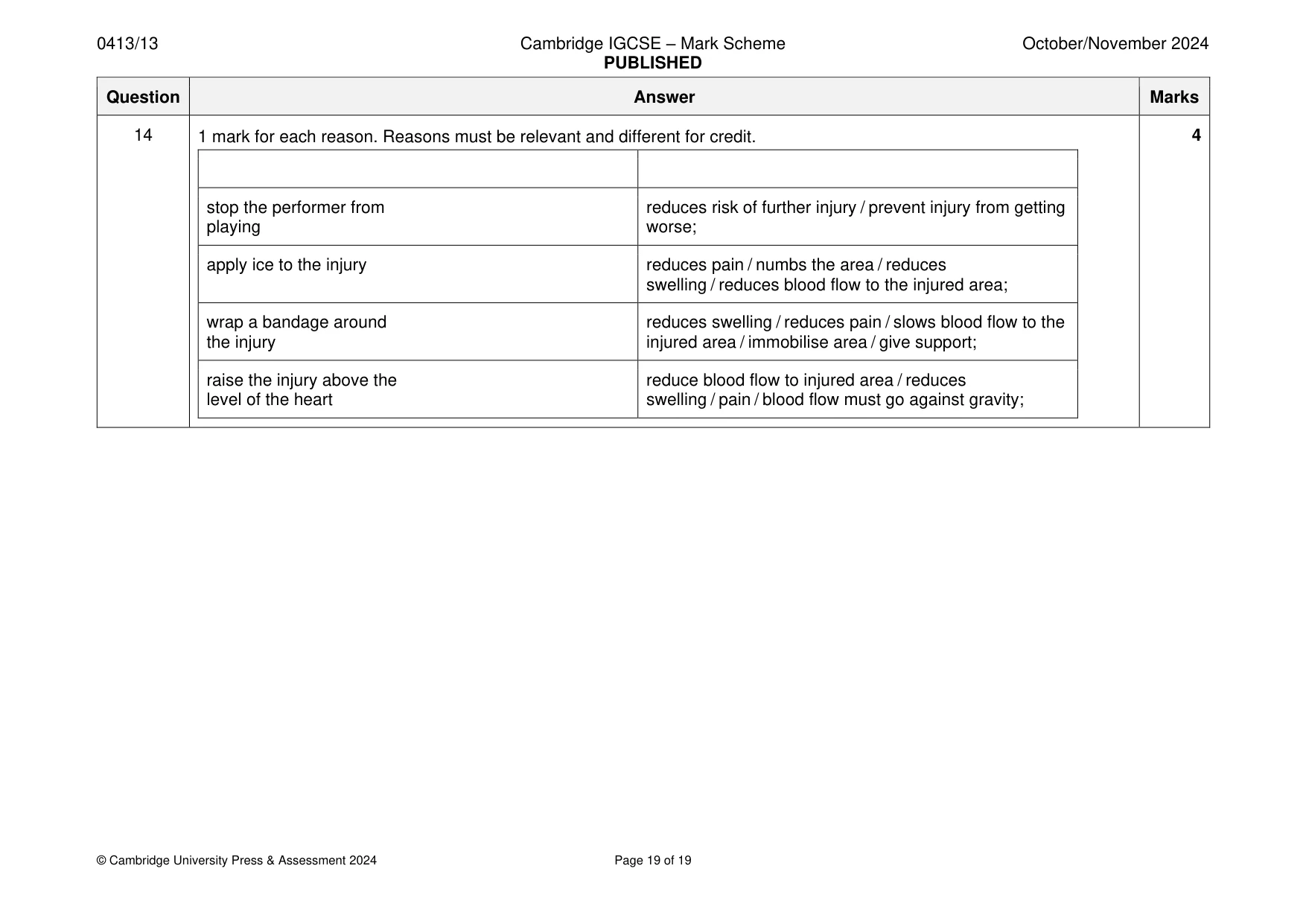 Mark scheme, page 19 of 19