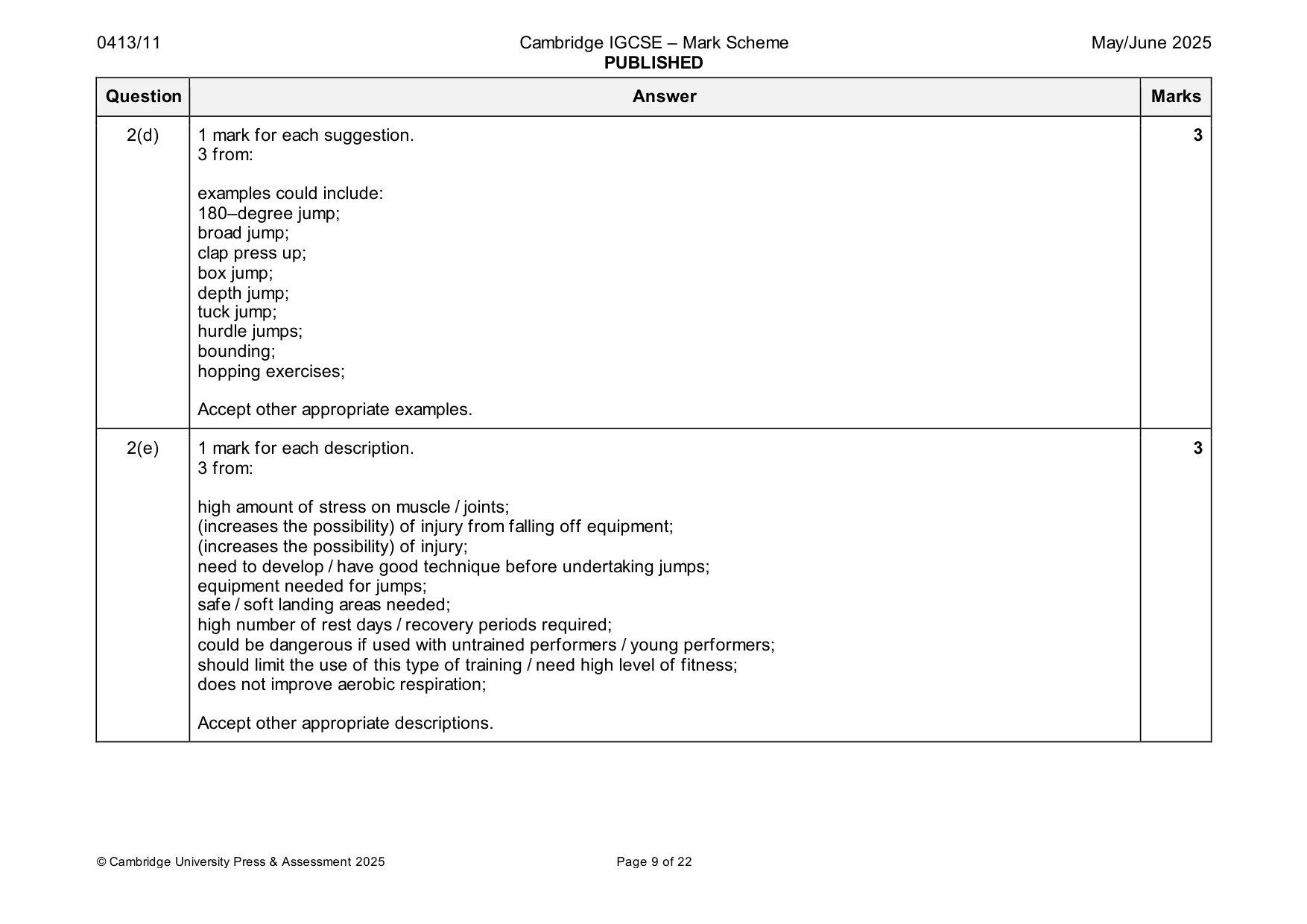 Mark scheme, page 9 of 22