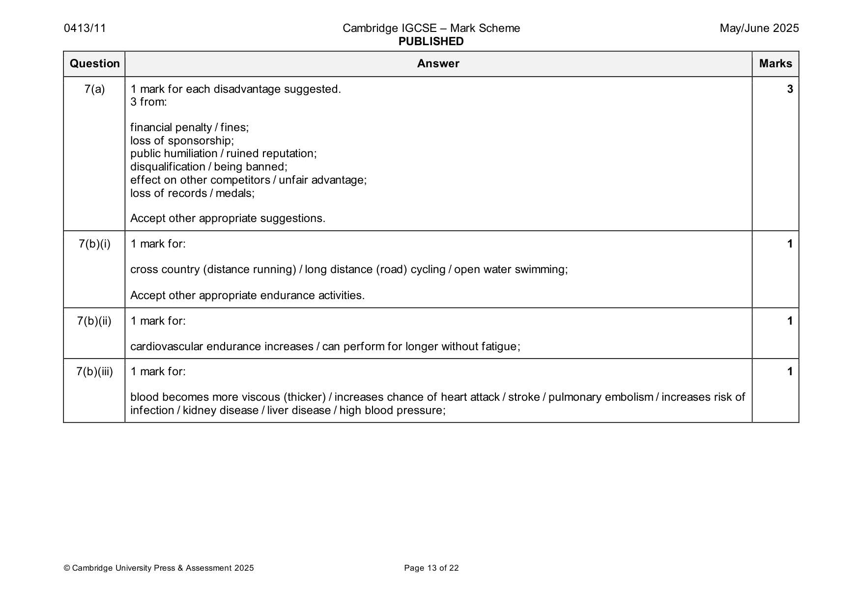 Mark scheme, page 13 of 22