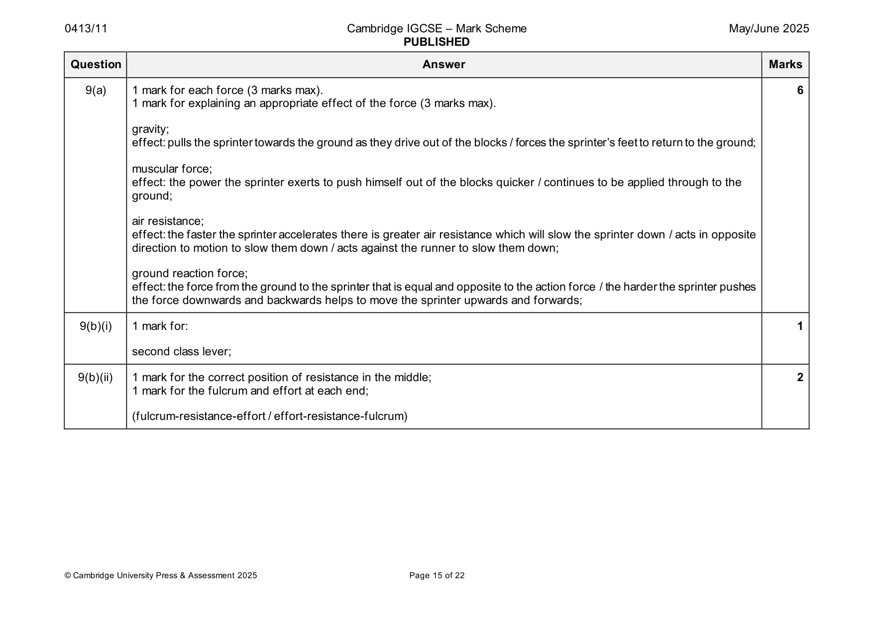 Mark scheme, page 15 of 22