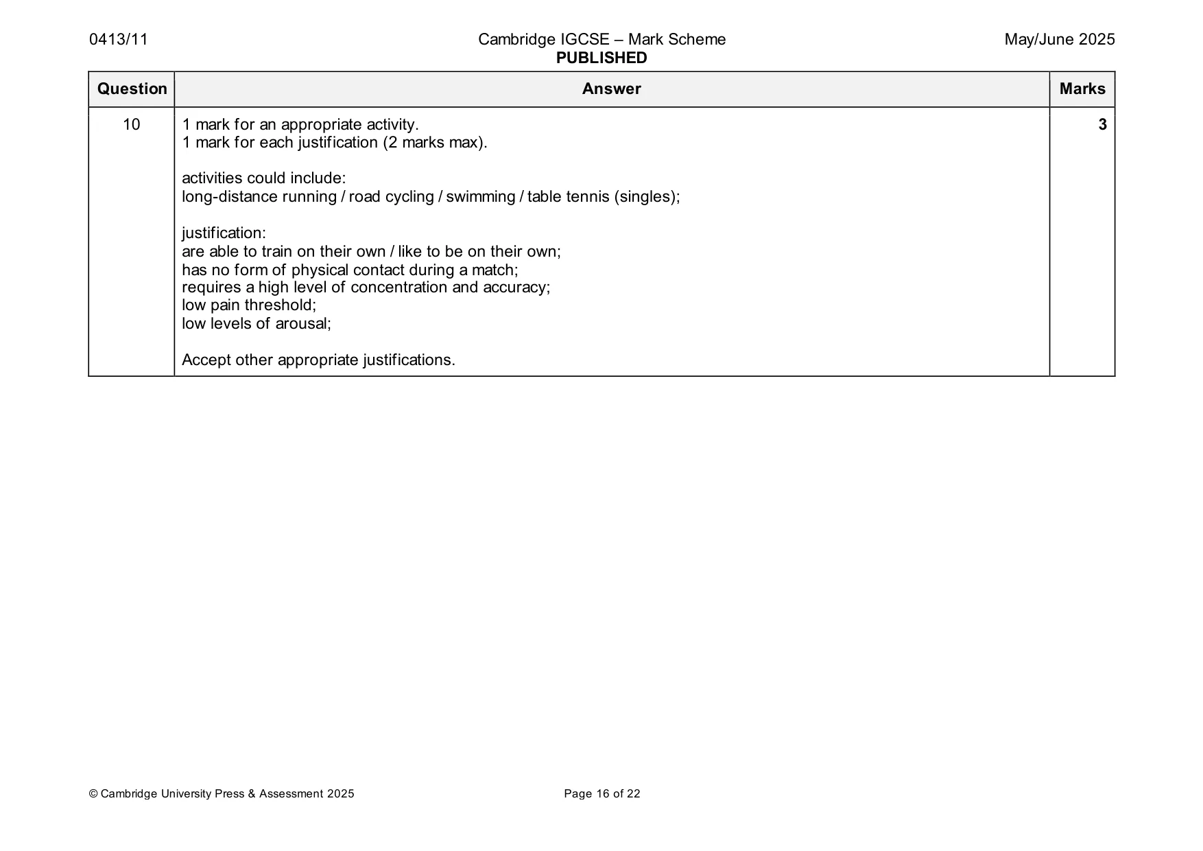 Mark scheme, page 16 of 22