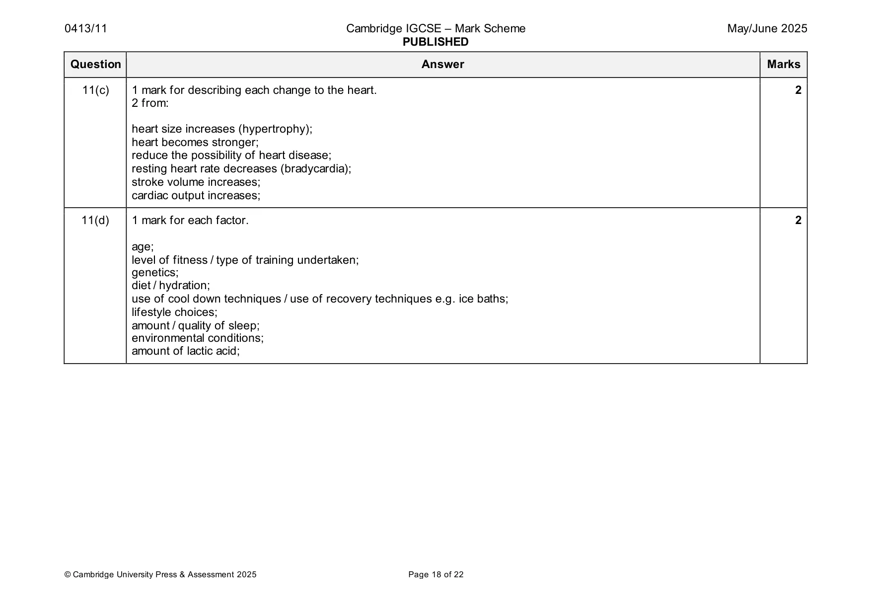 Mark scheme, page 18 of 22