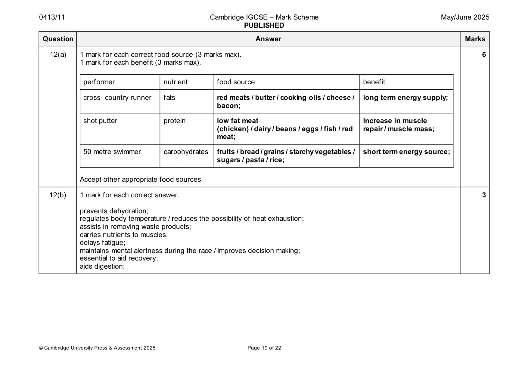 Mark scheme, page 19 of 22