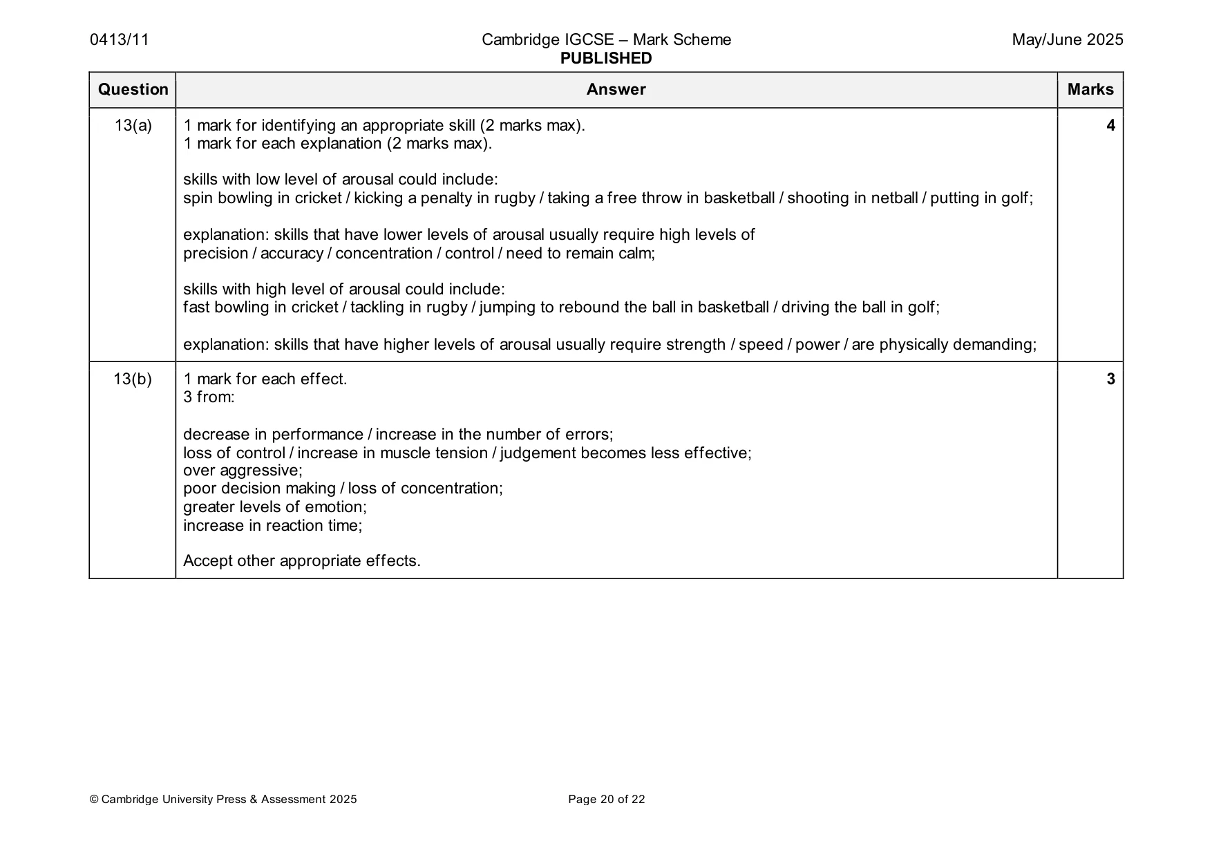 Mark scheme, page 20 of 22