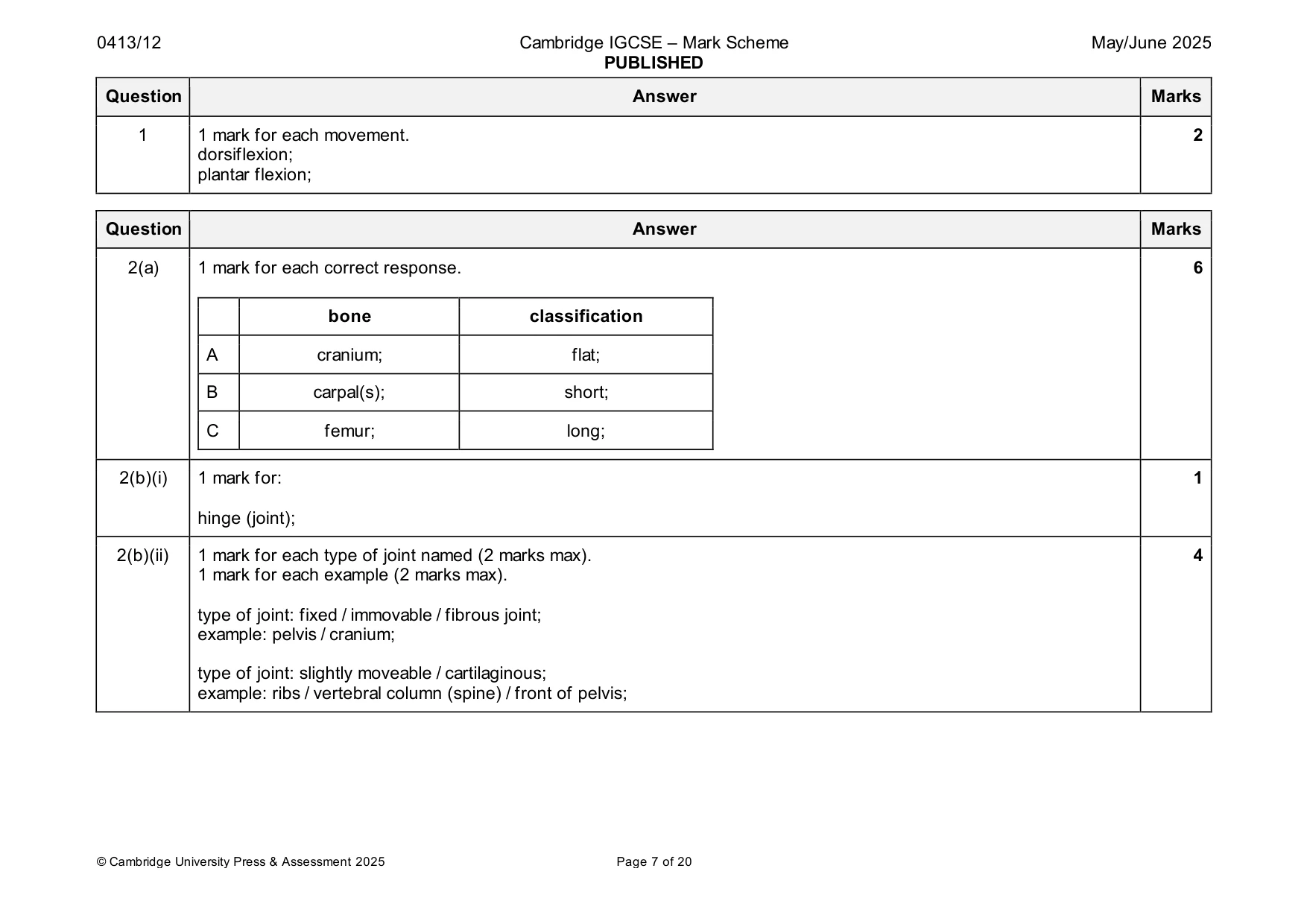 Mark scheme, page 7 of 20