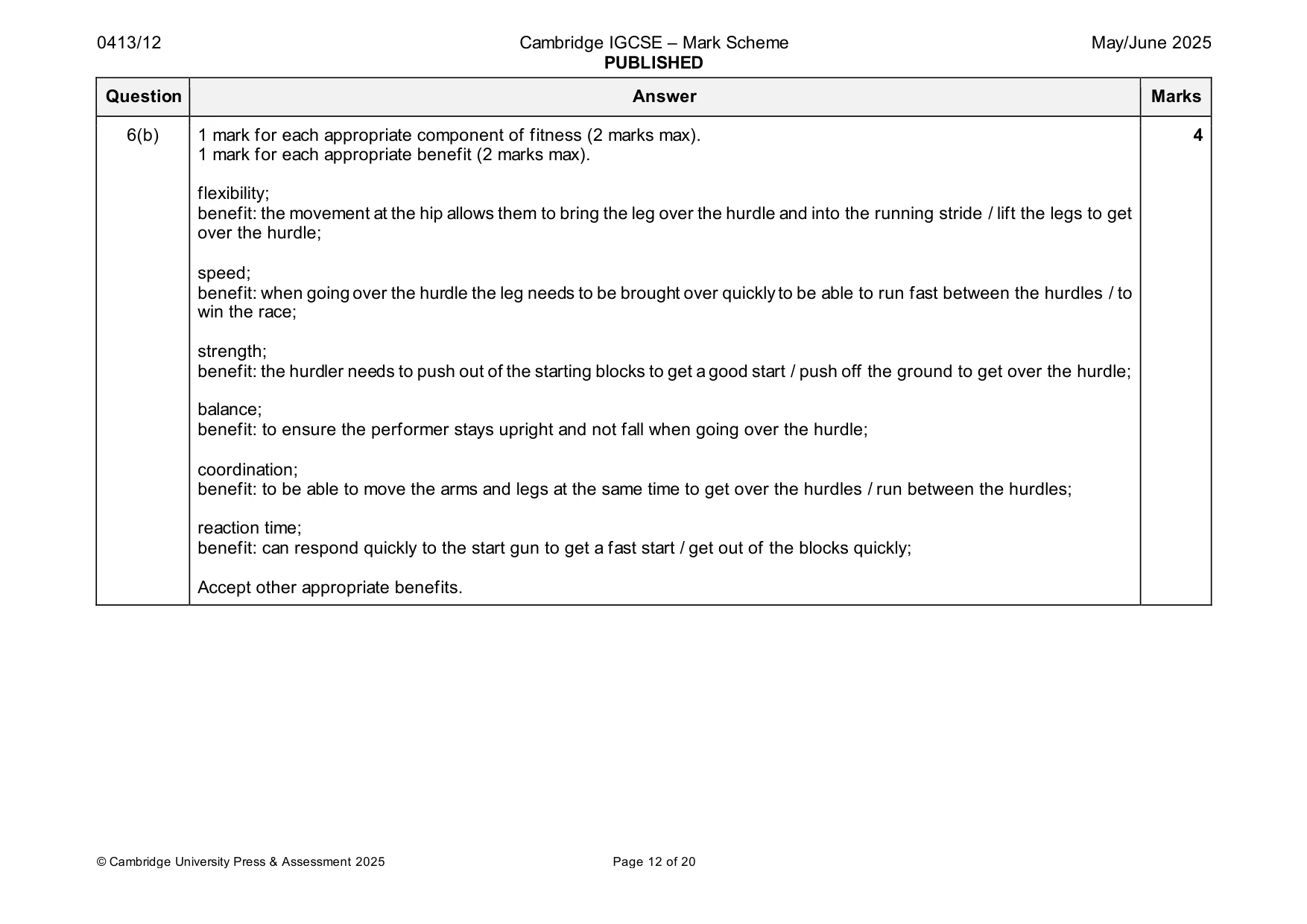 Mark scheme, page 12 of 20
