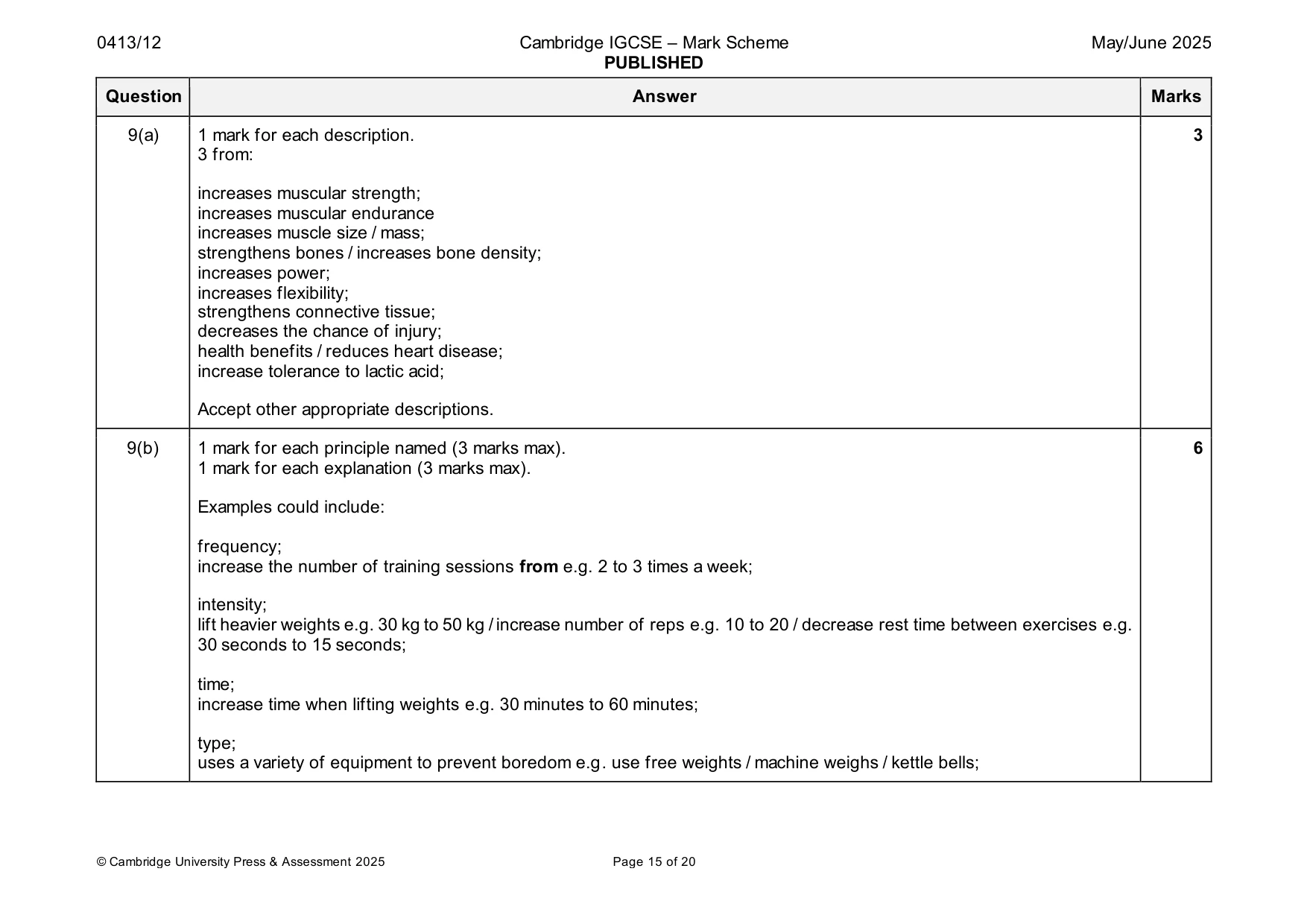 Mark scheme, page 15 of 20