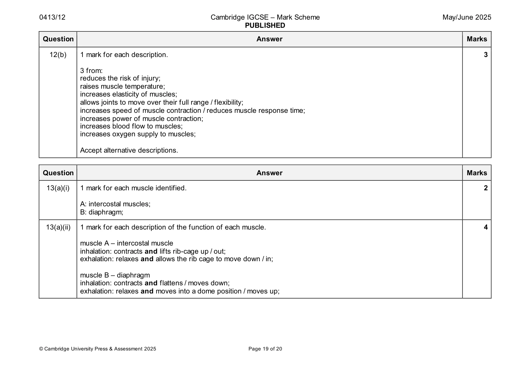 Mark scheme, page 19 of 20