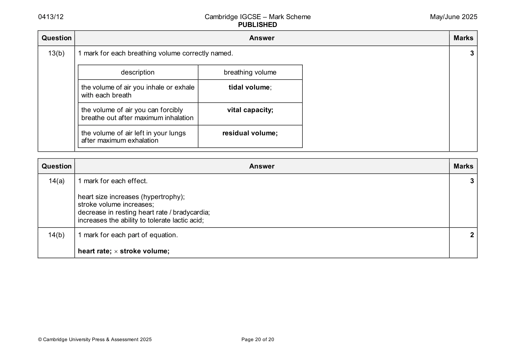 Mark scheme, page 20 of 20
