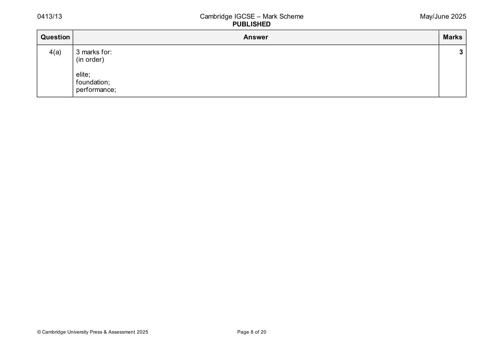 Mark scheme, page 8 of 20