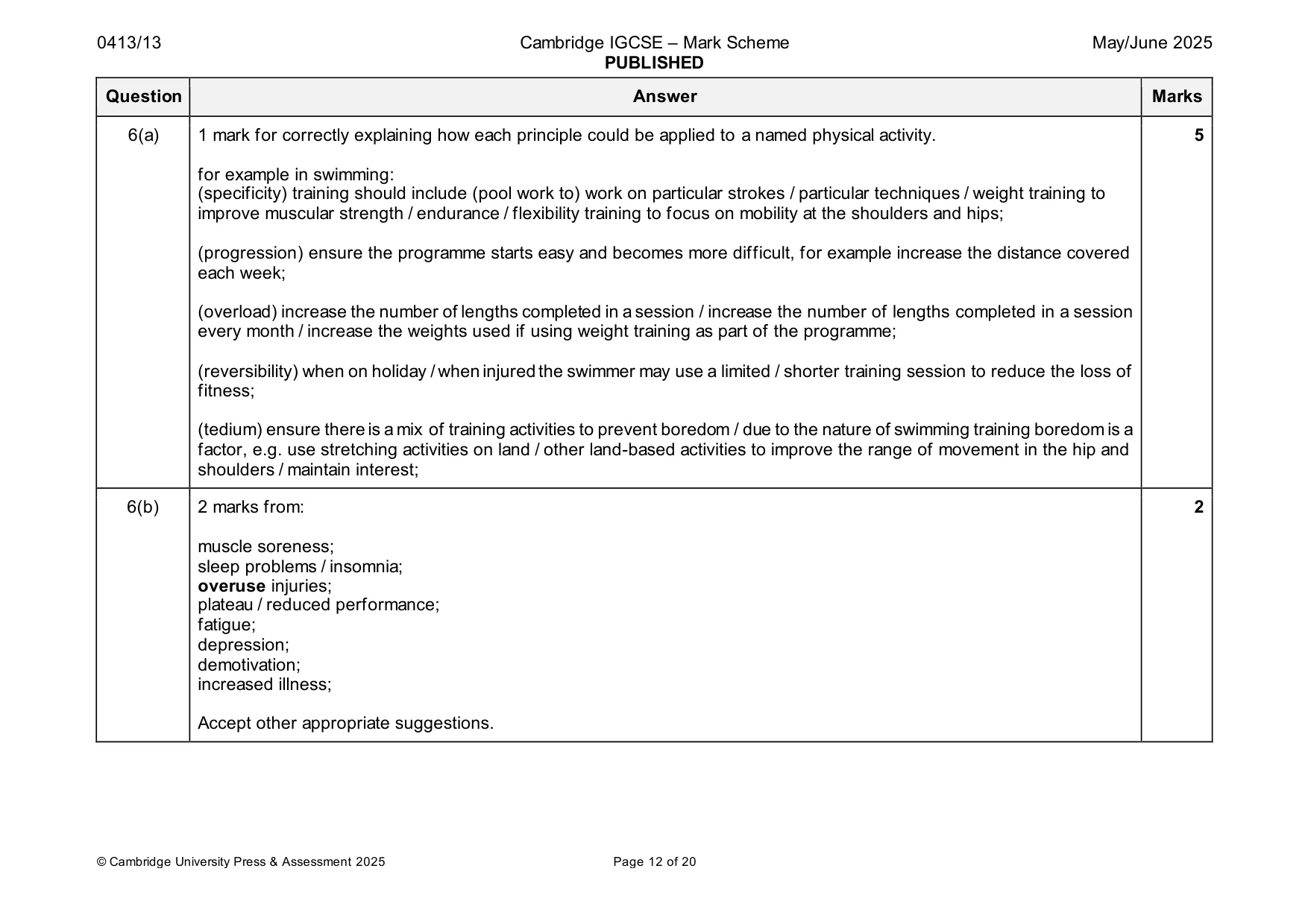 Mark scheme, page 12 of 20