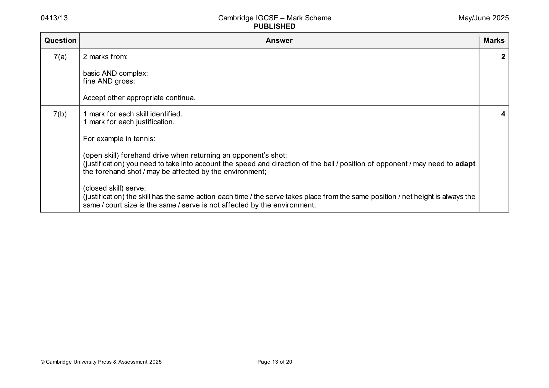 Mark scheme, page 13 of 20