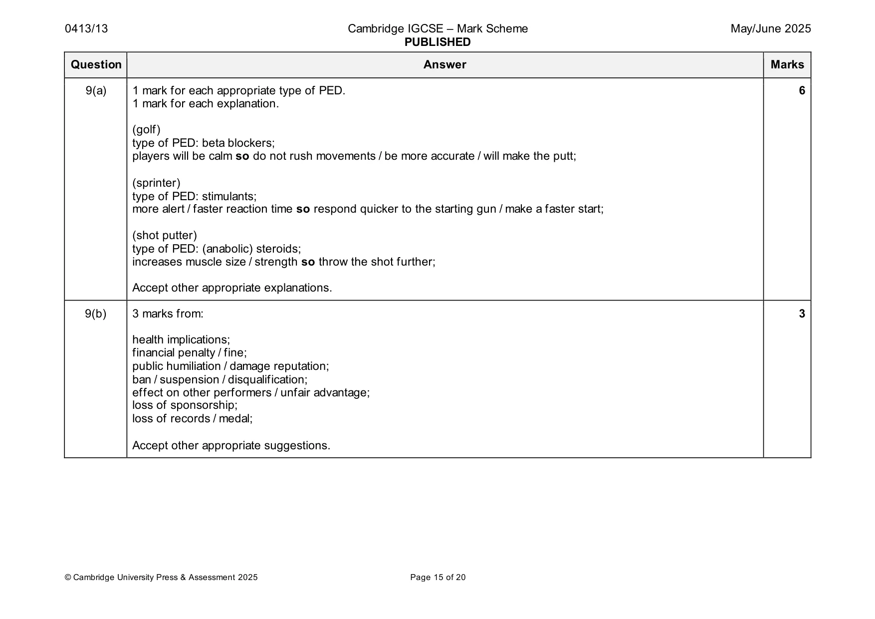 Mark scheme, page 15 of 20
