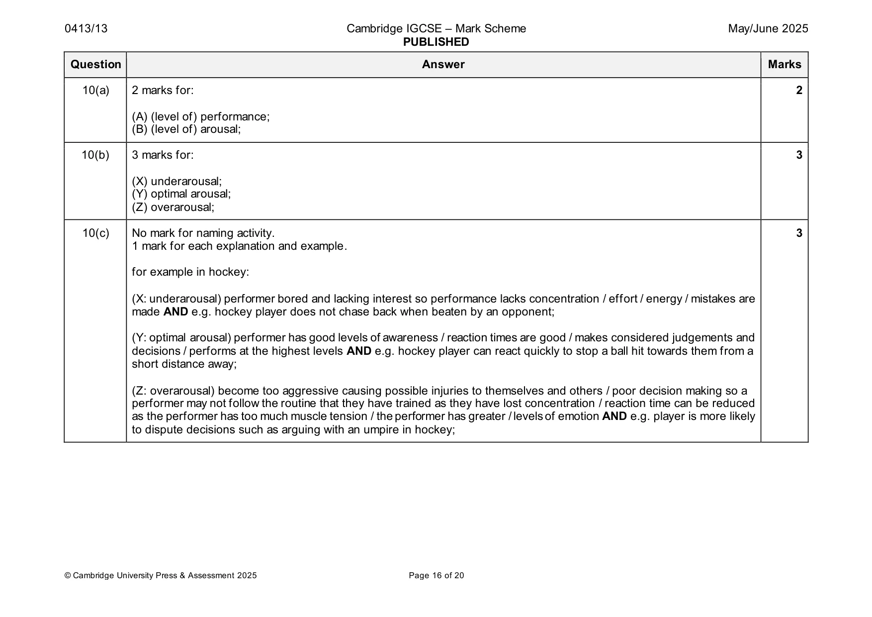 Mark scheme, page 16 of 20