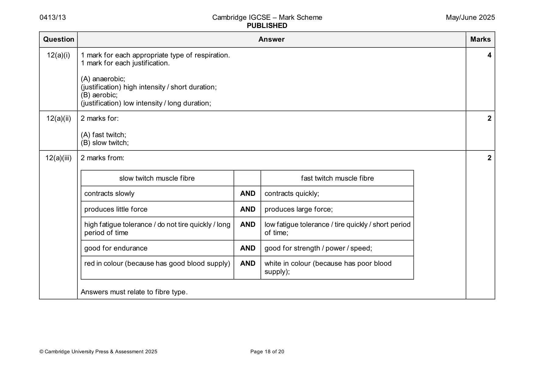 Mark scheme, page 18 of 20
